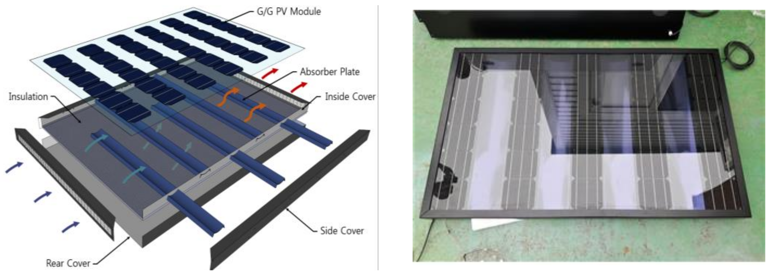 Energies 14 05372 g001