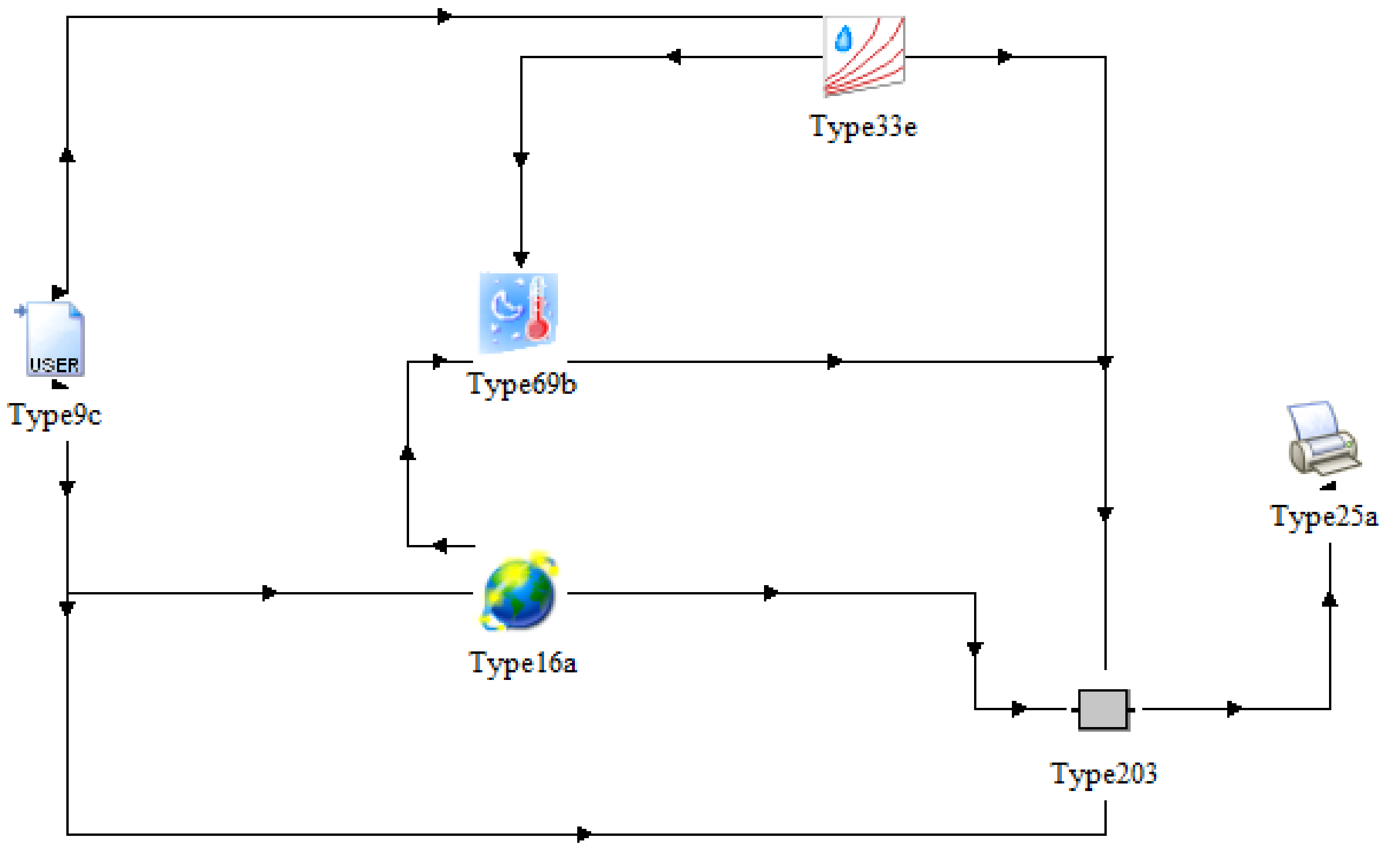Energies 14 05372 g004