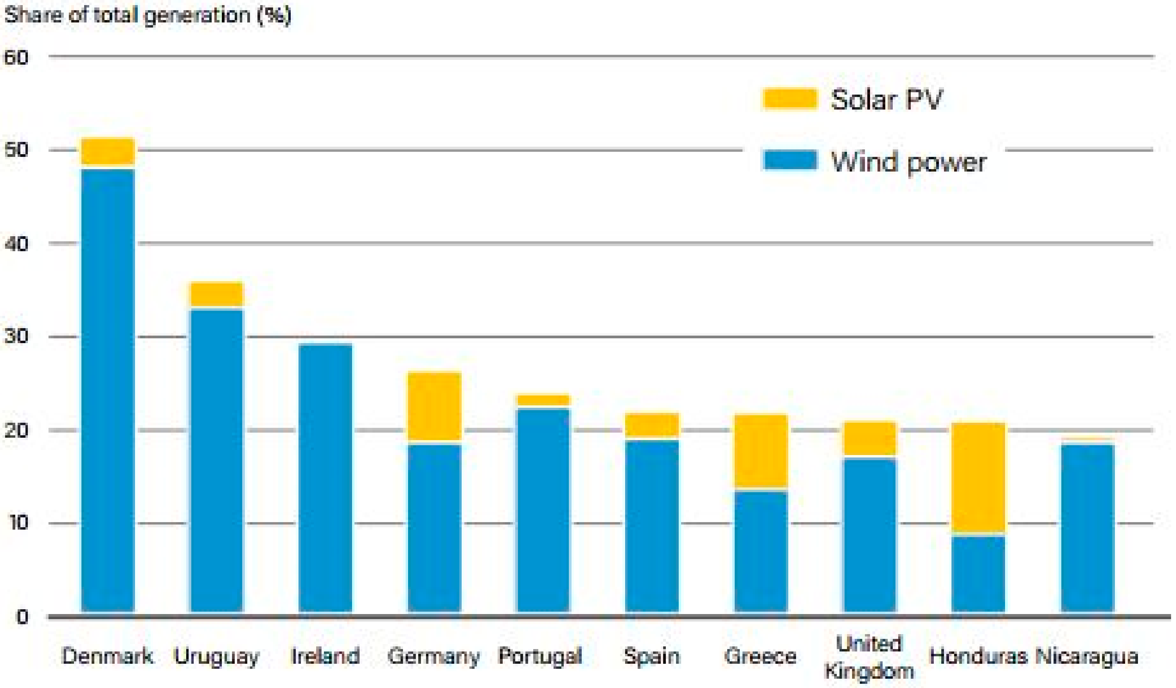 Energies 14 05375 g004