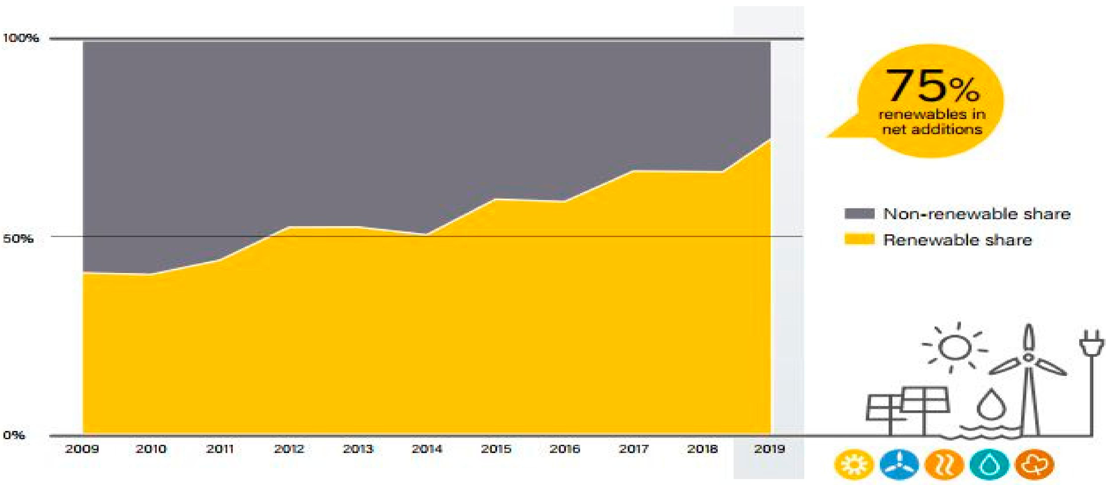 Energies 14 05375 g005