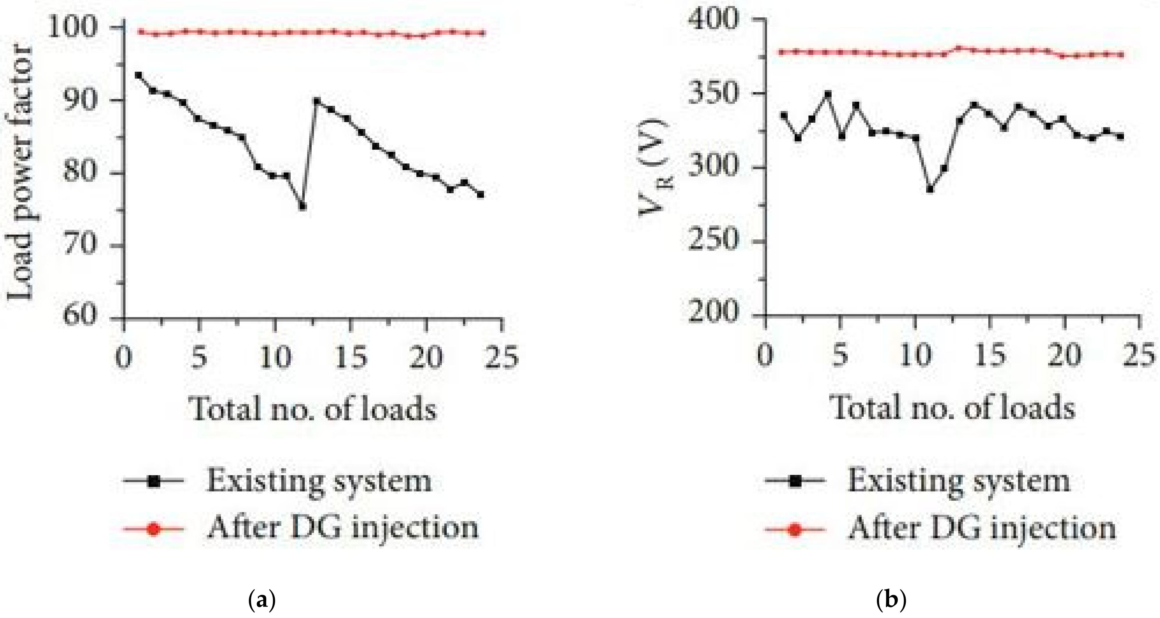 Energies 14 05375 g015