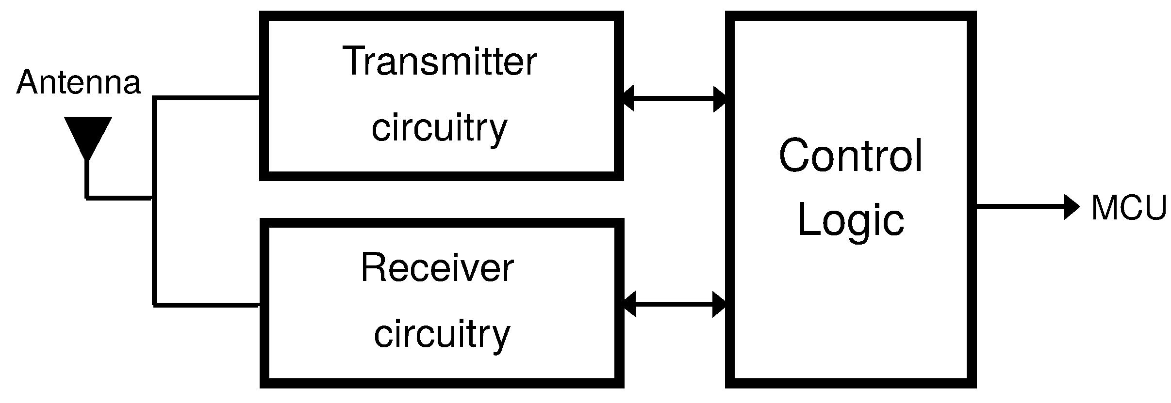 Energies 14 05379 g001