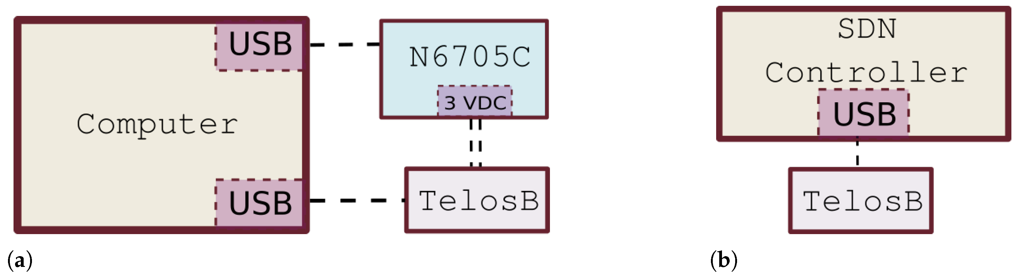 Energies 14 05379 g003