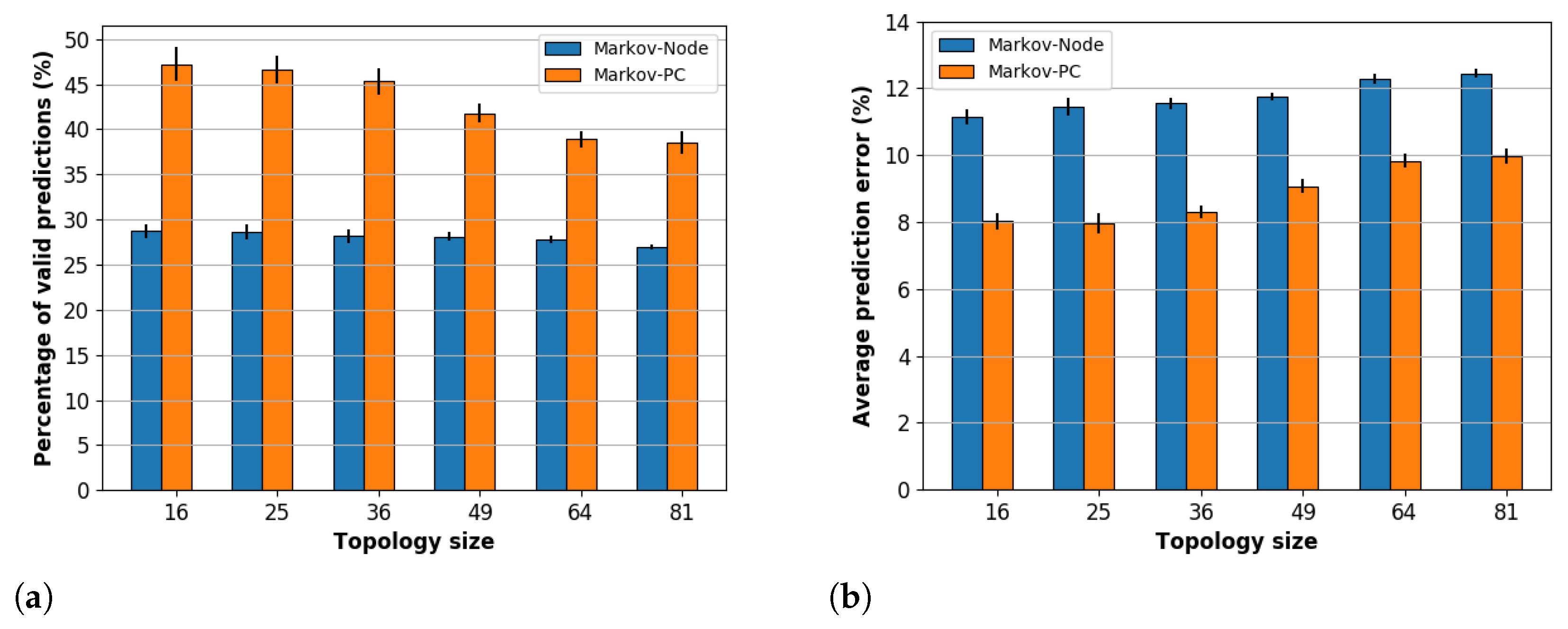 Energies 14 05379 g004