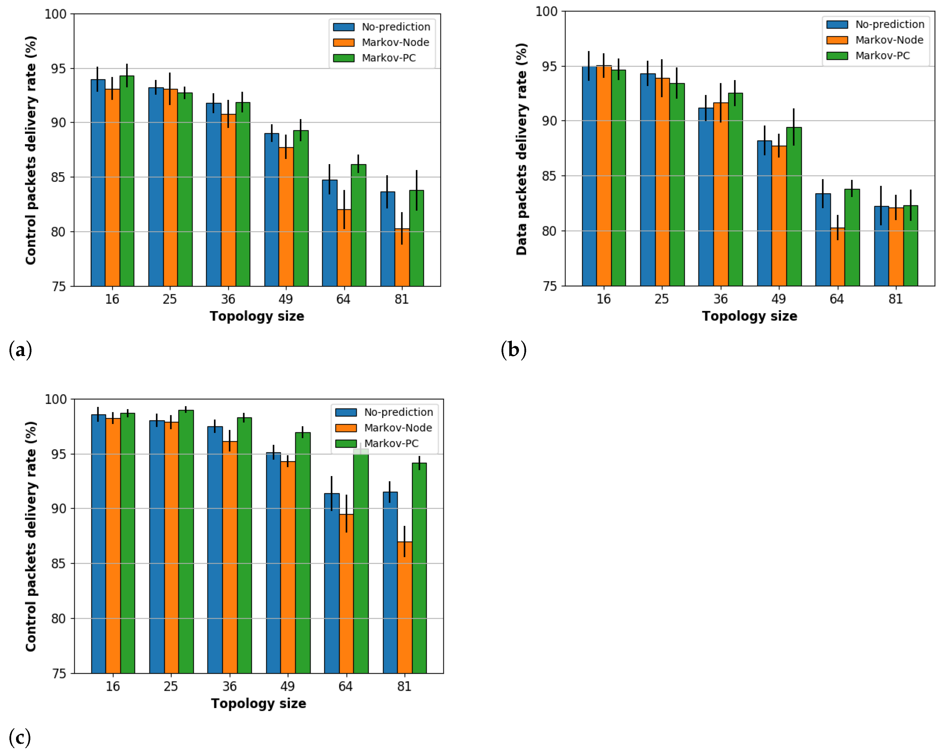 Energies 14 05379 g007