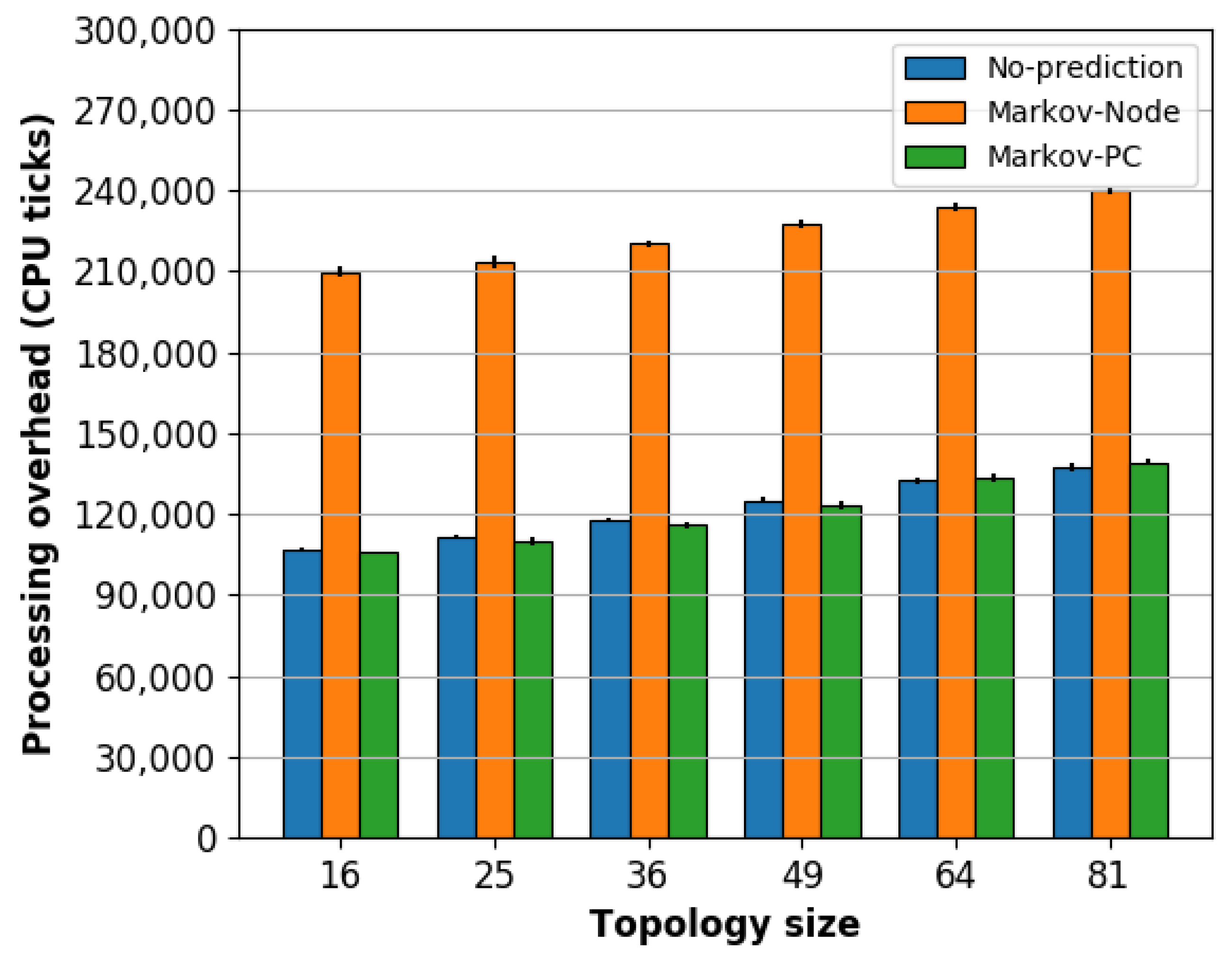 Energies 14 05379 g009