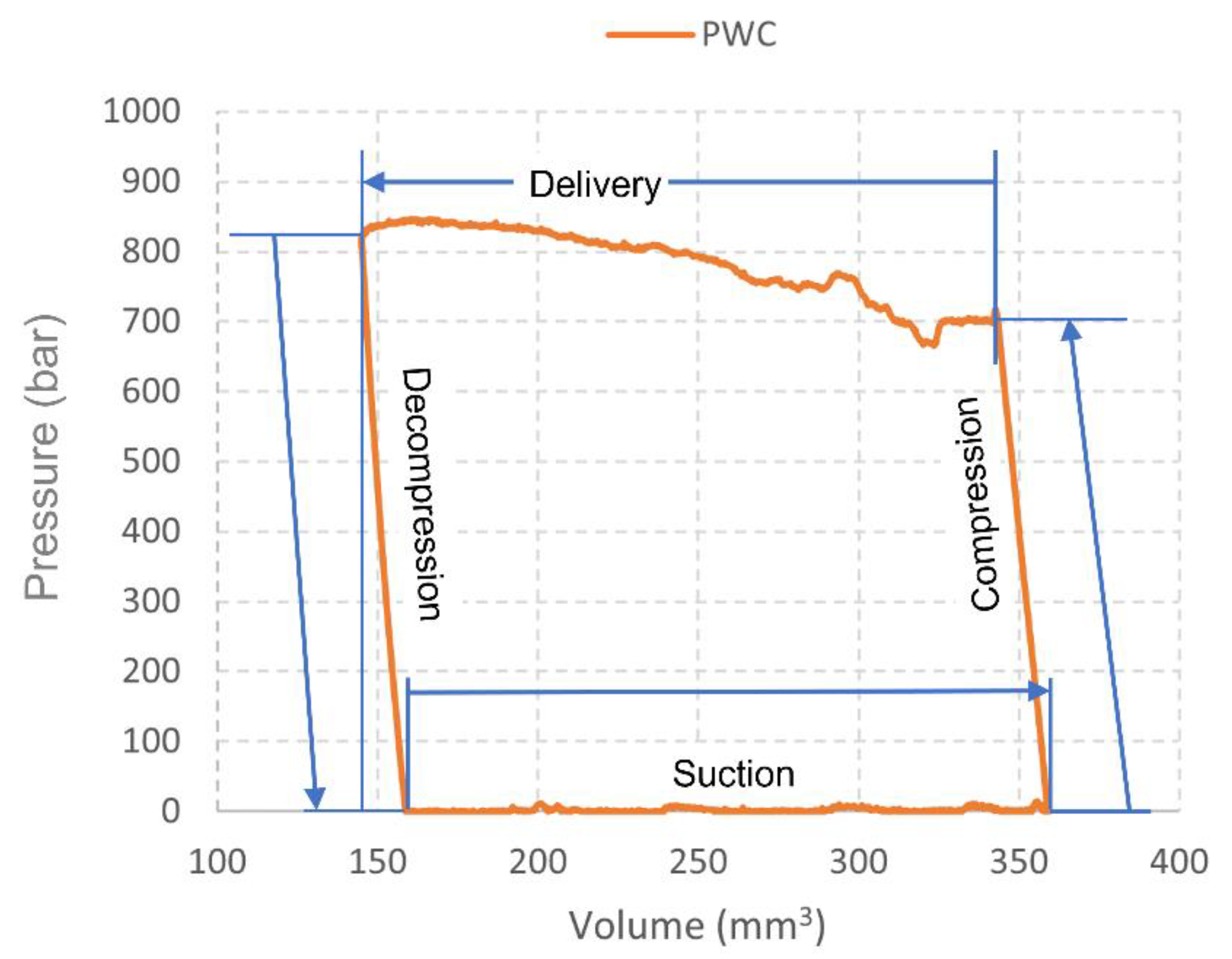 Energies 14 05385 g006
