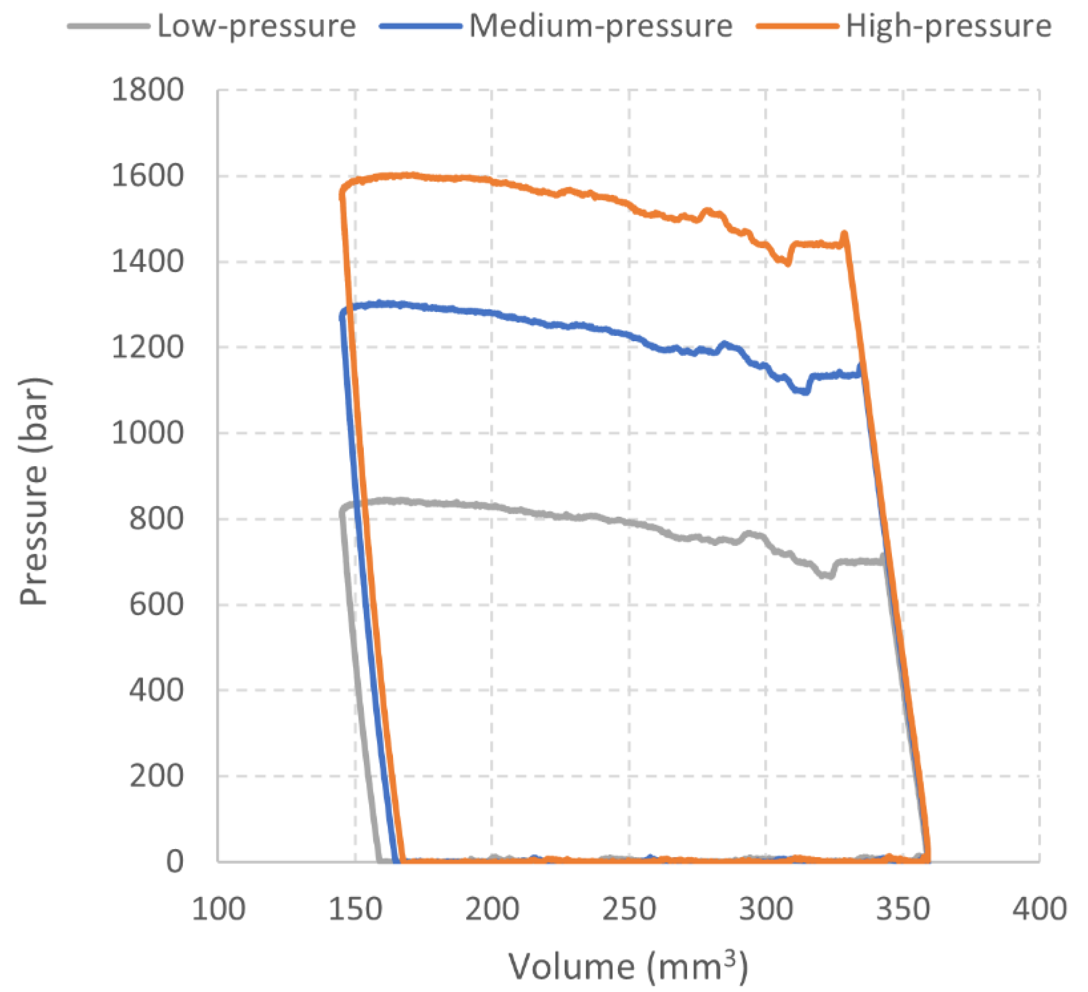 Energies 14 05385 g009
