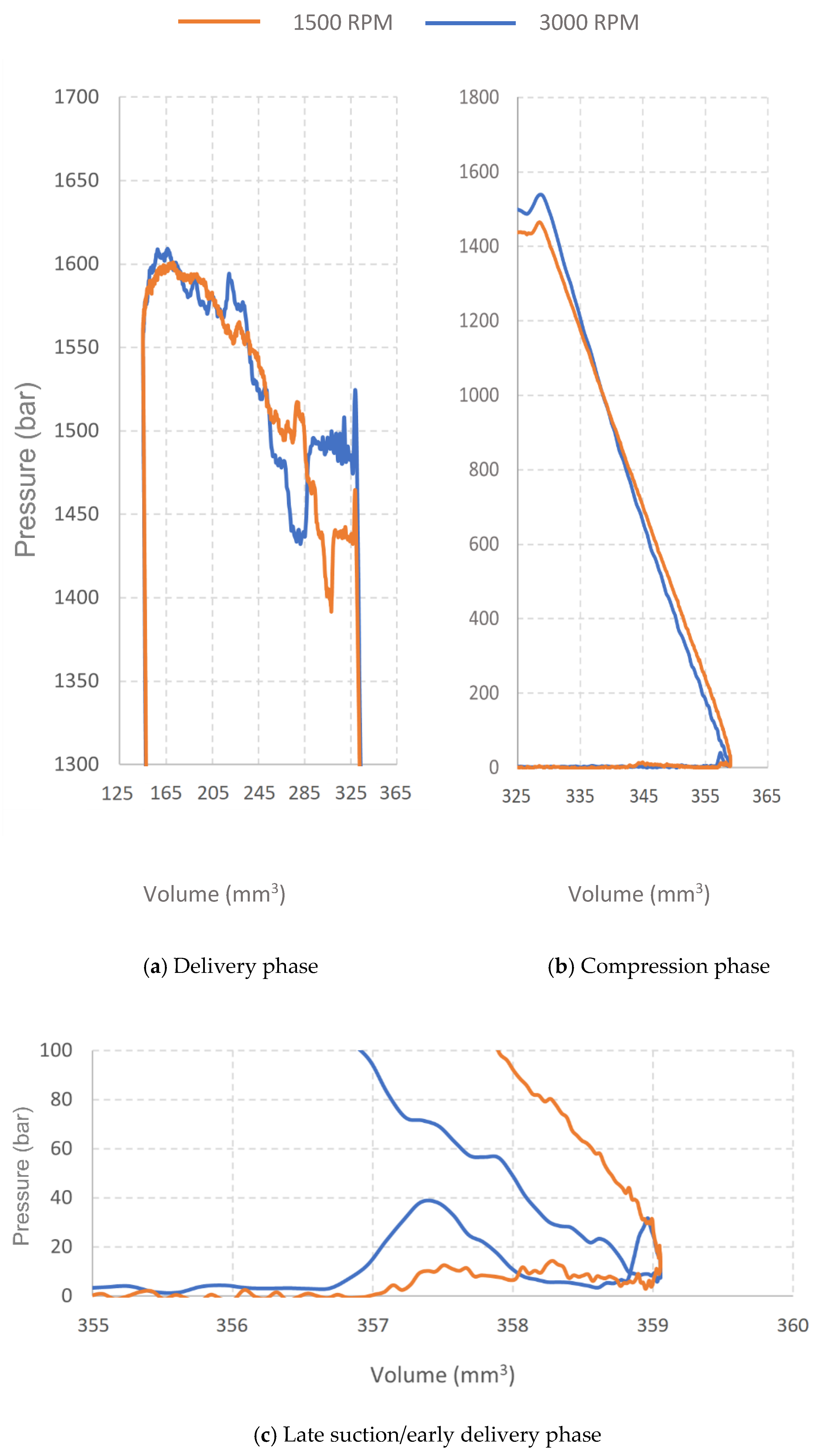 Energies 14 05385 g010a