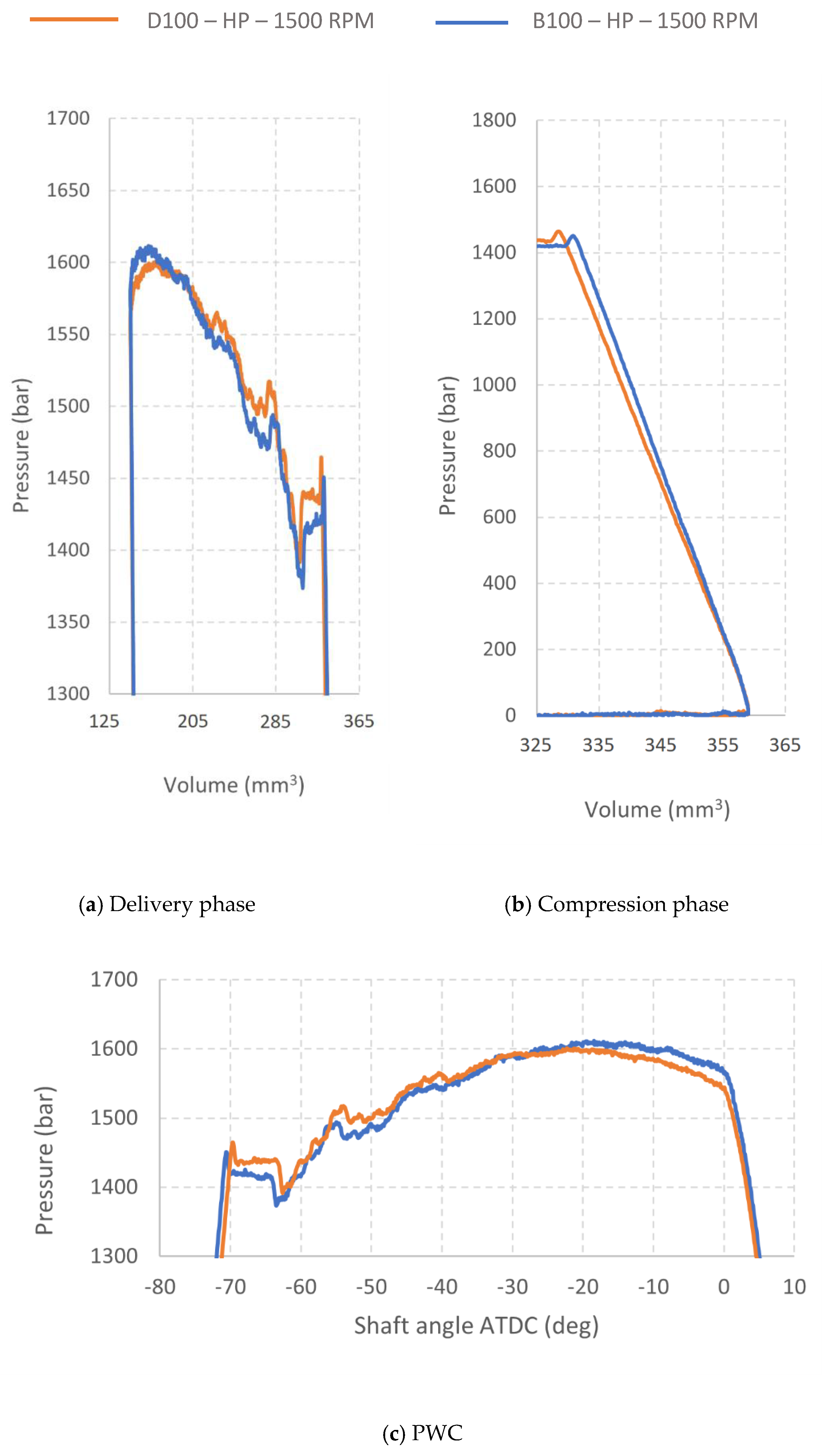 Energies 14 05385 g012a