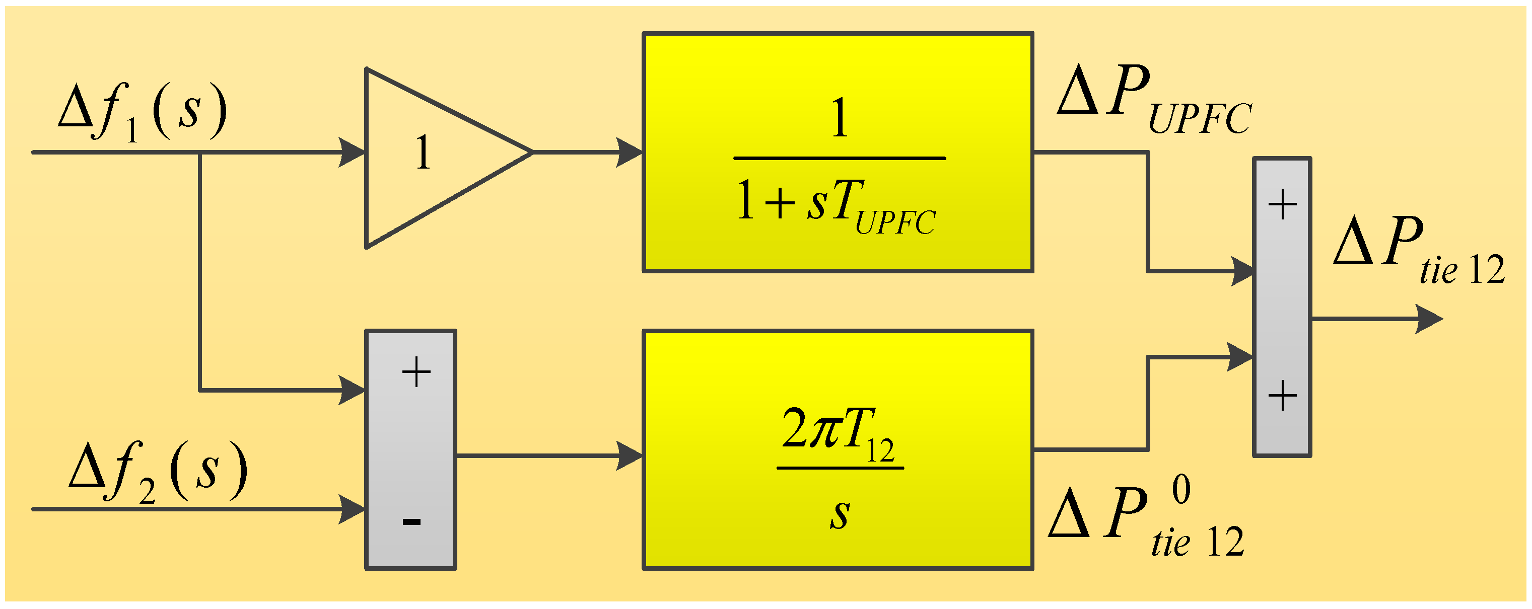 Energies 14 05387 g005