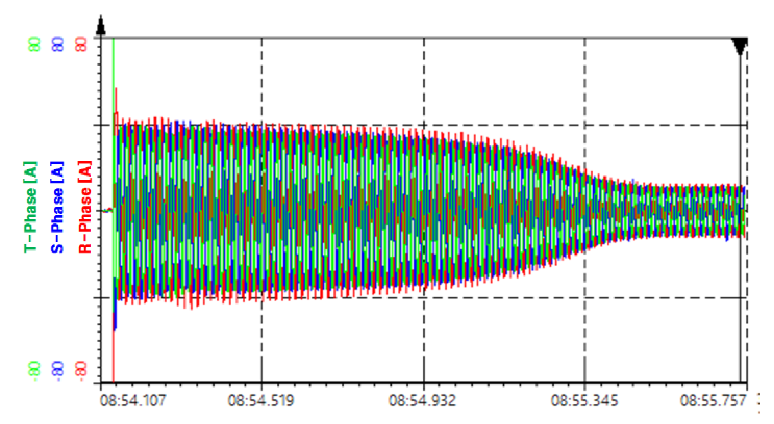Energies 14 05395 g001