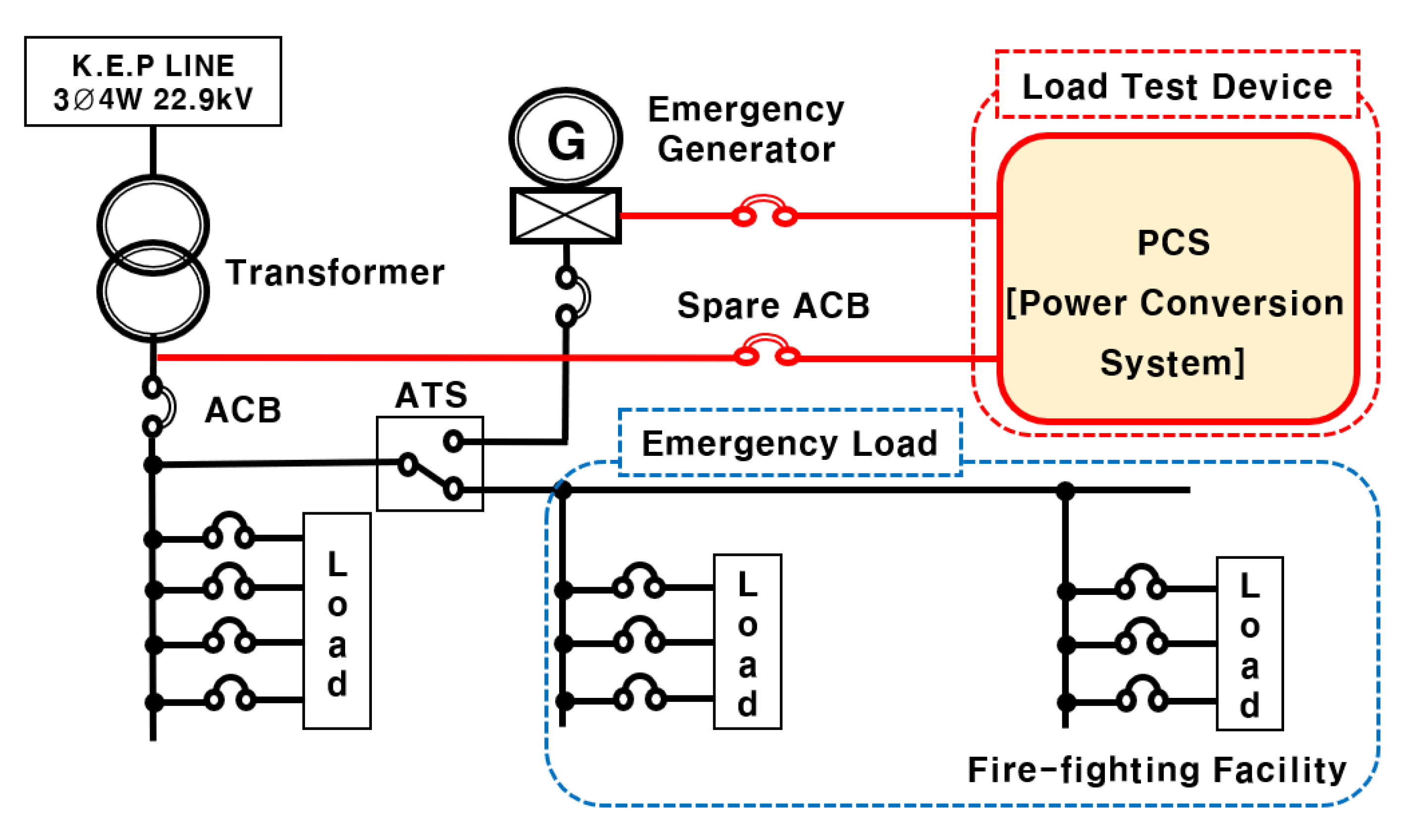 Energies 14 05395 g003