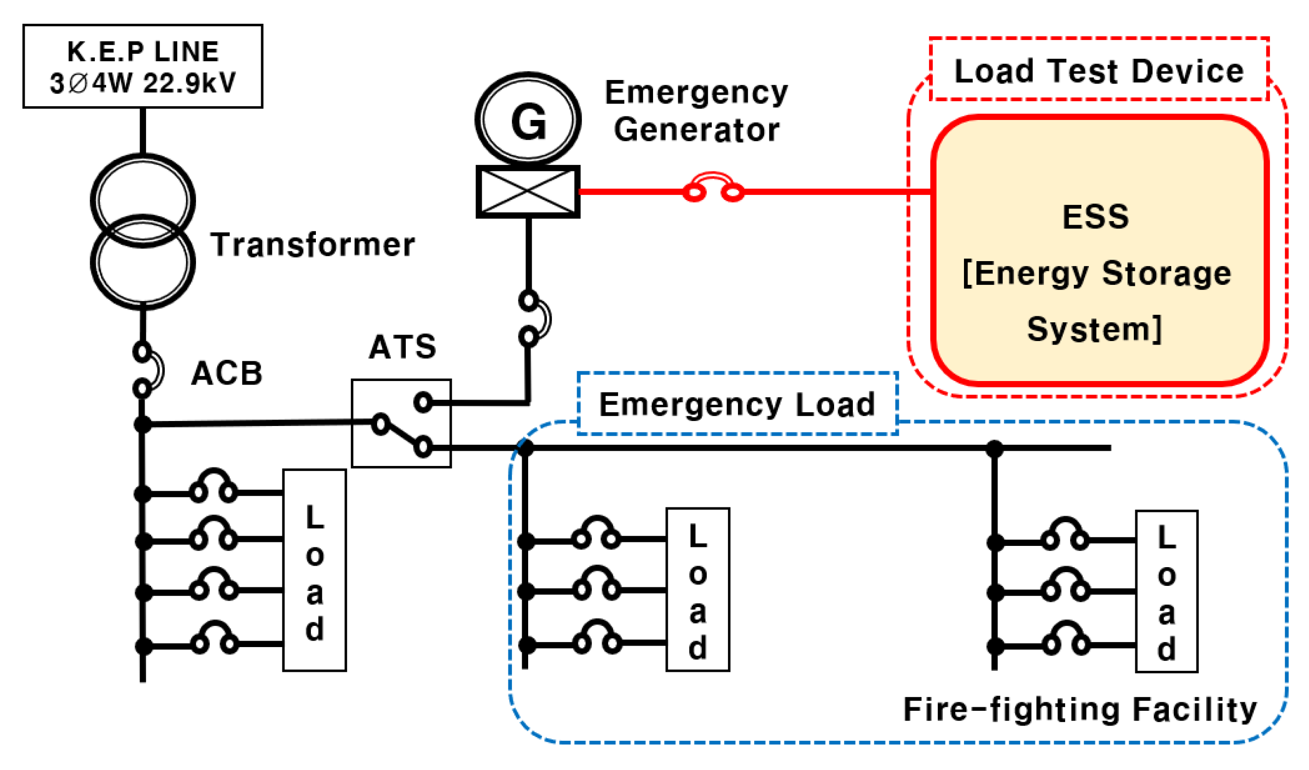 Energies 14 05395 g004