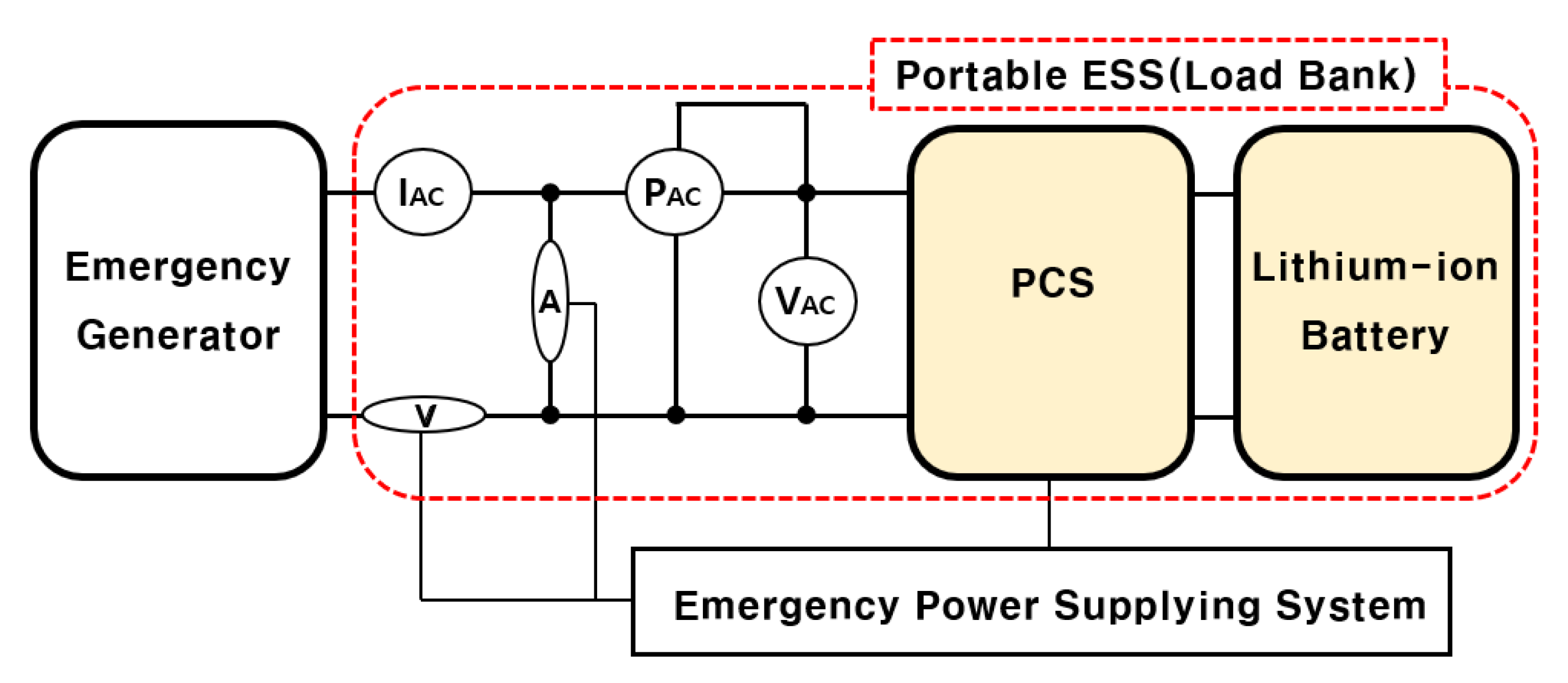 Energies 14 05395 g005