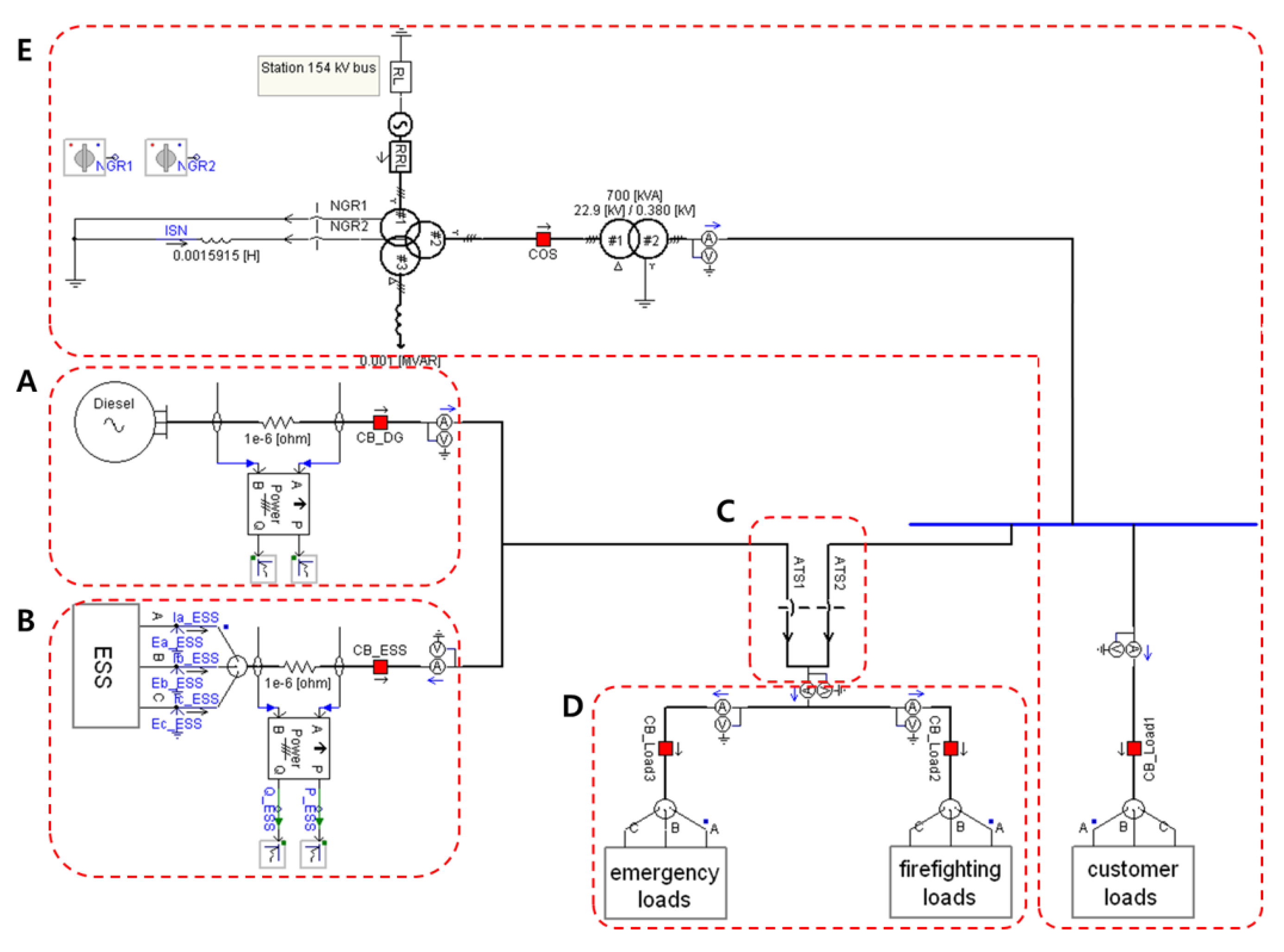 Energies 14 05395 g012