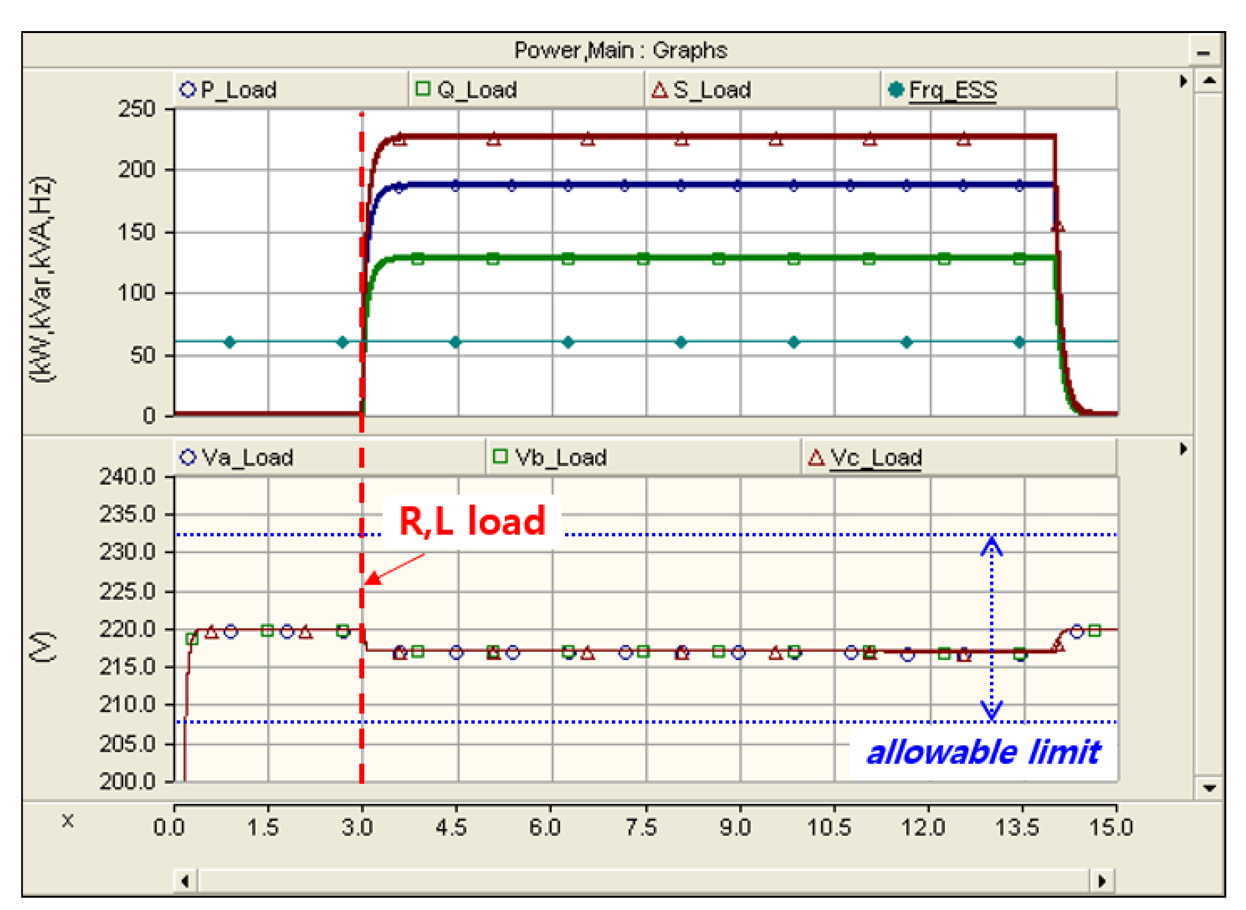 Energies 14 05395 g013