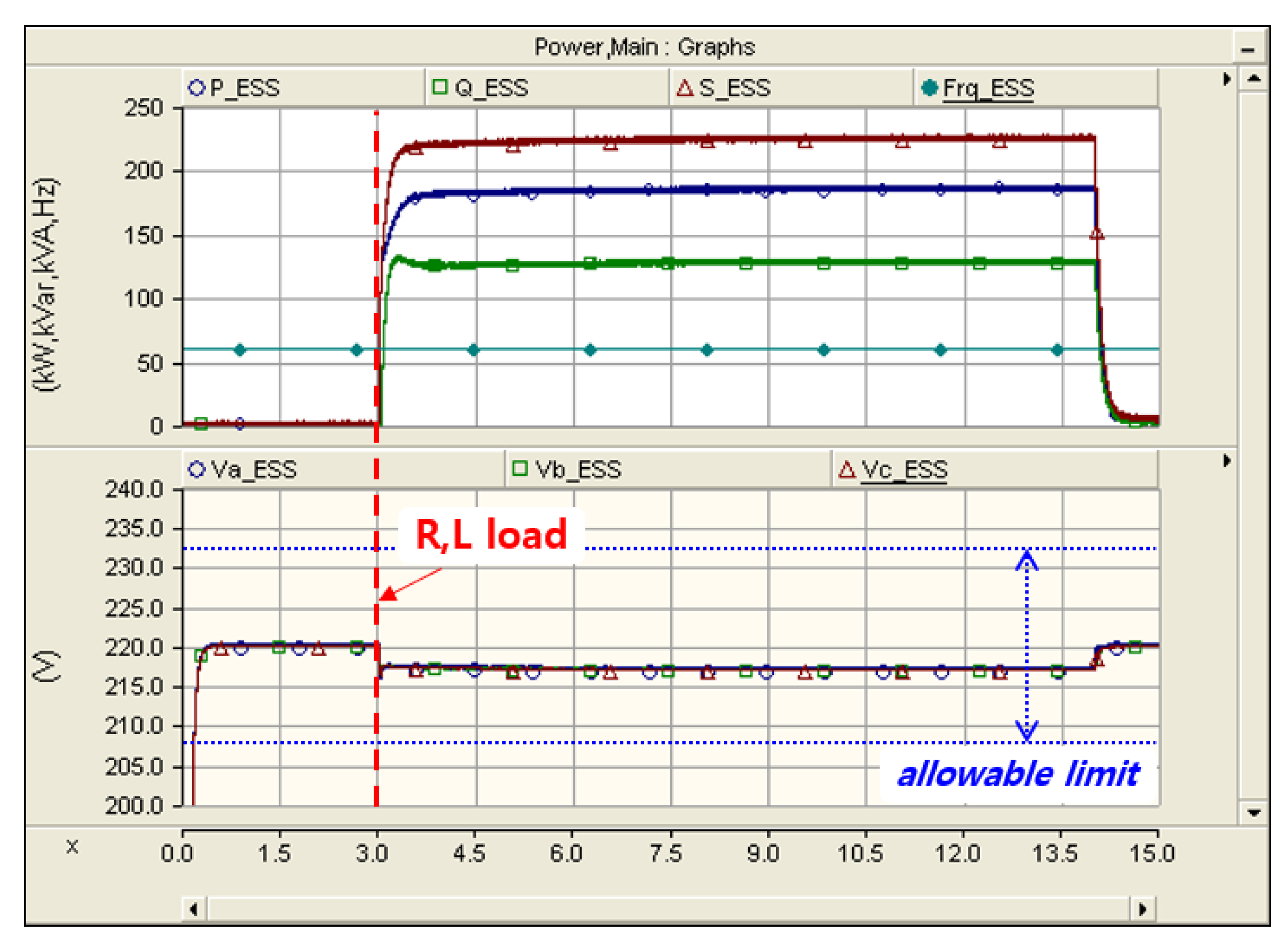 Energies 14 05395 g014