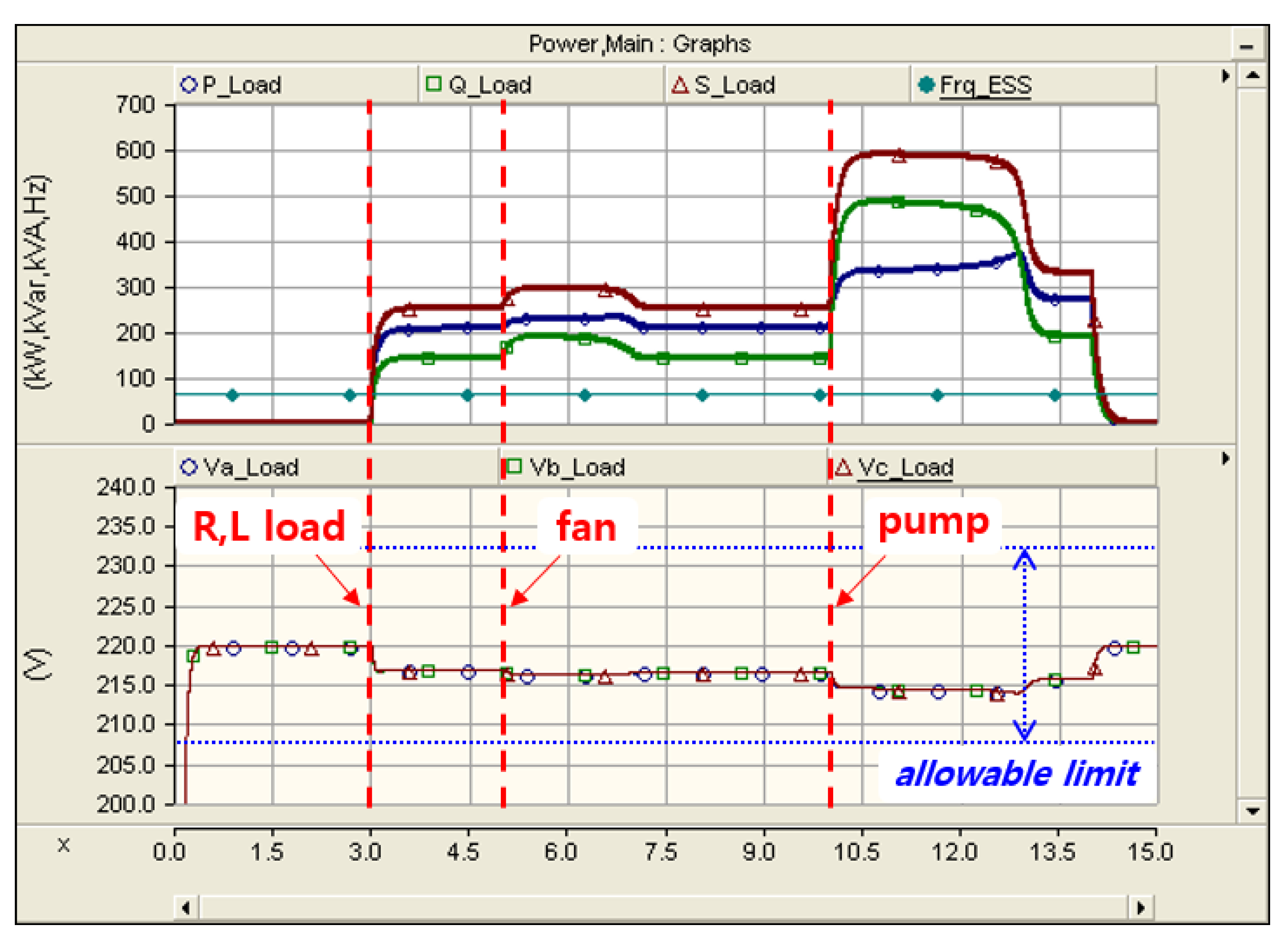 Energies 14 05395 g015