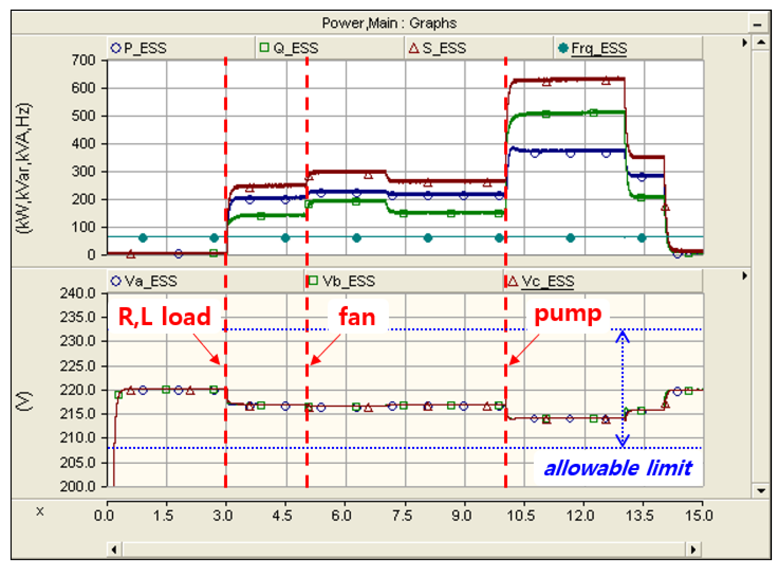 Energies 14 05395 g016
