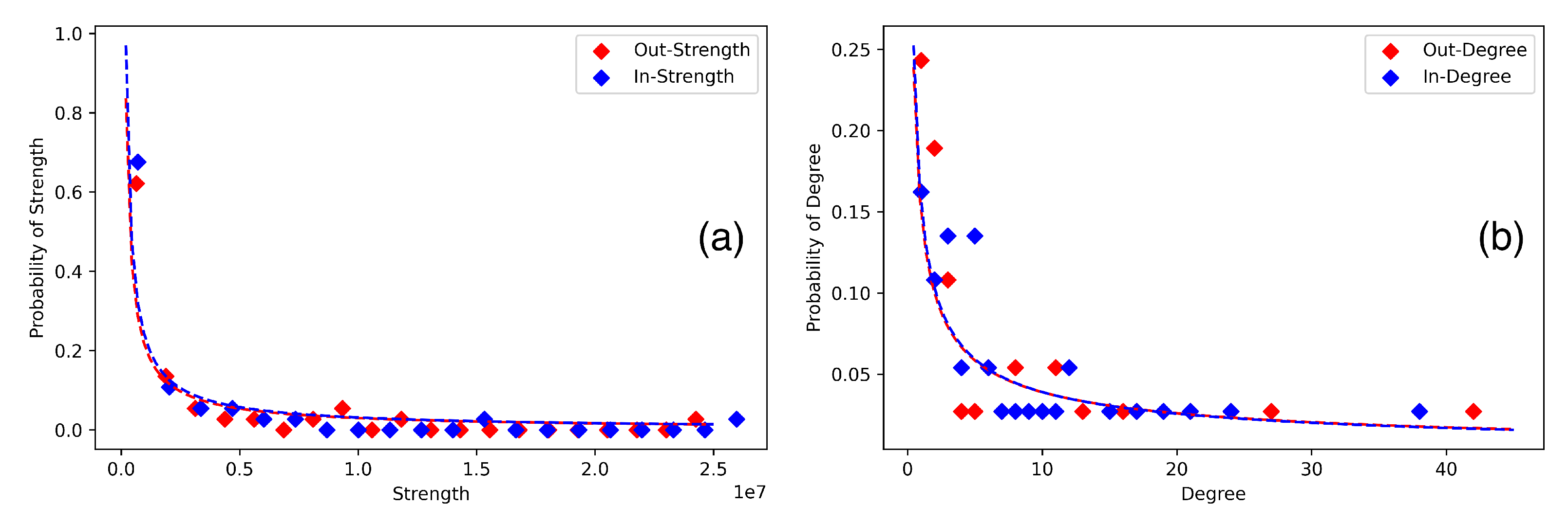 Energies 14 05396 g005