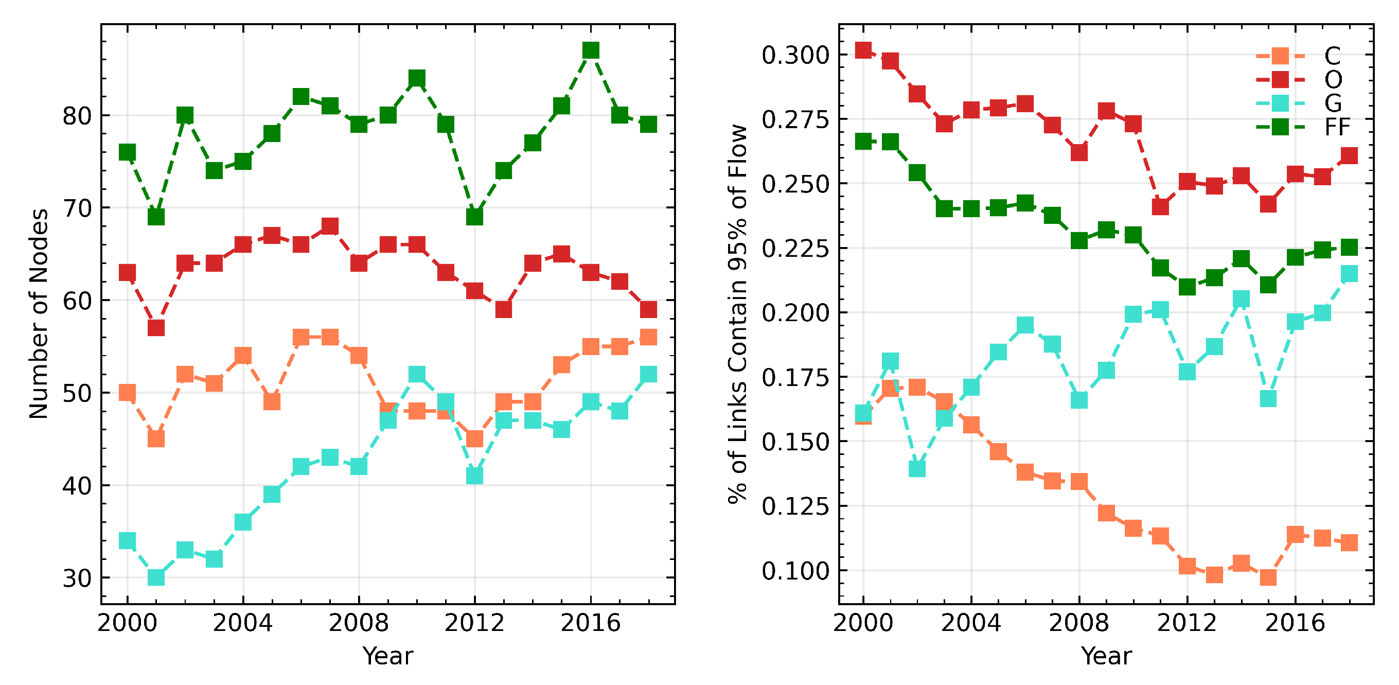 Energies 14 05396 g008