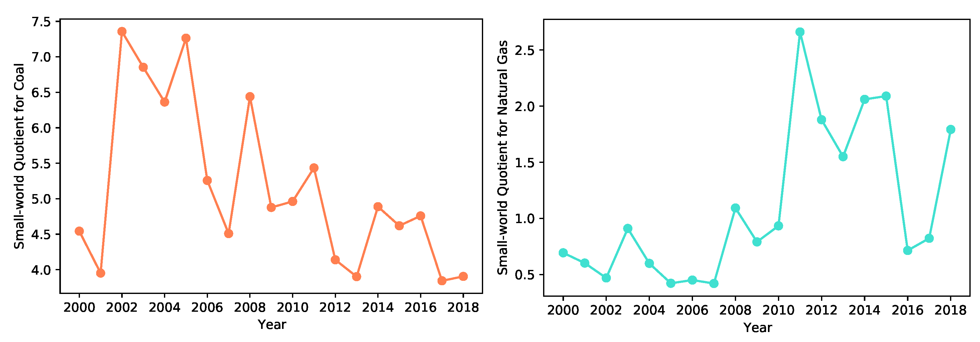 Energies 14 05396 g011