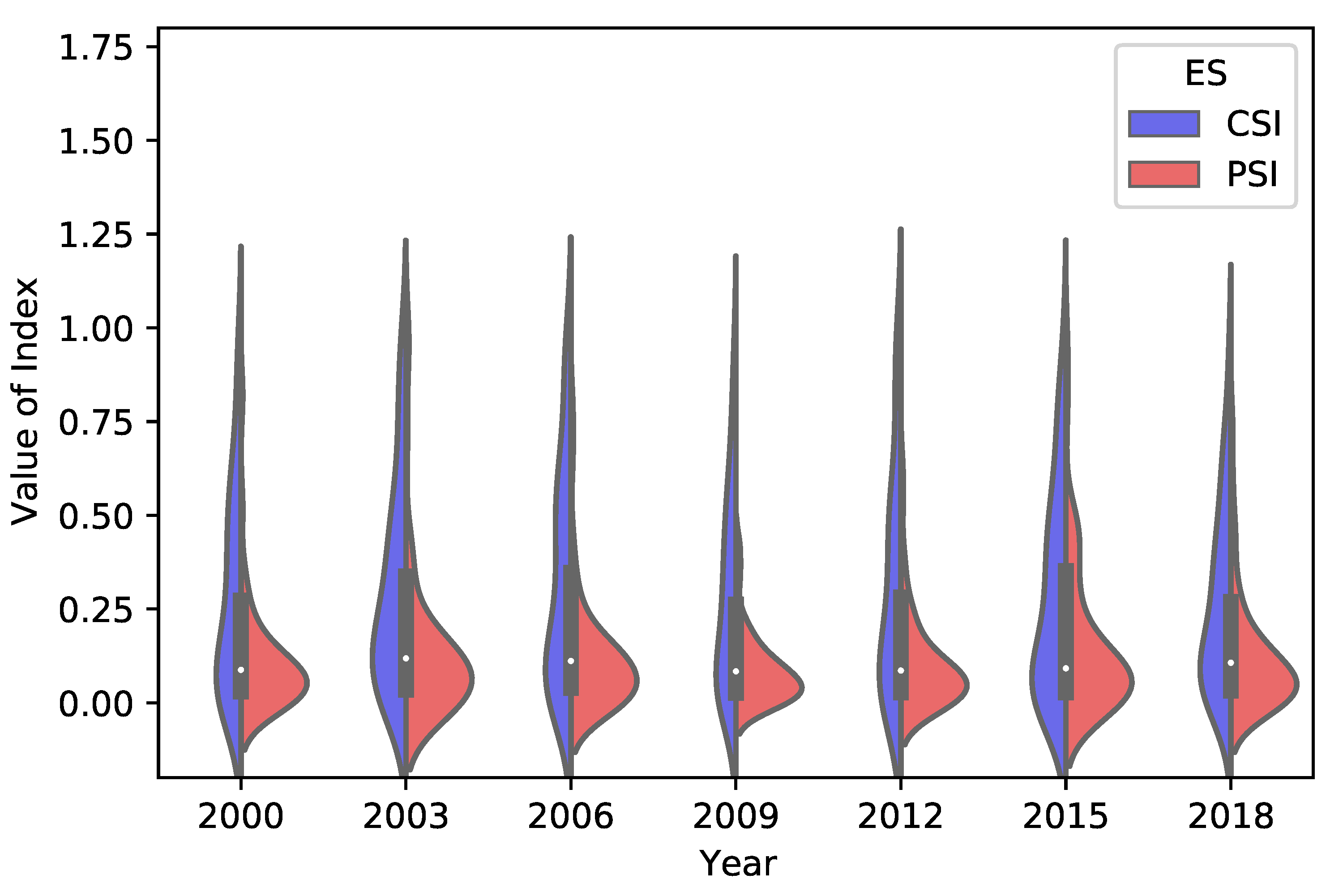 Energies 14 05396 g012