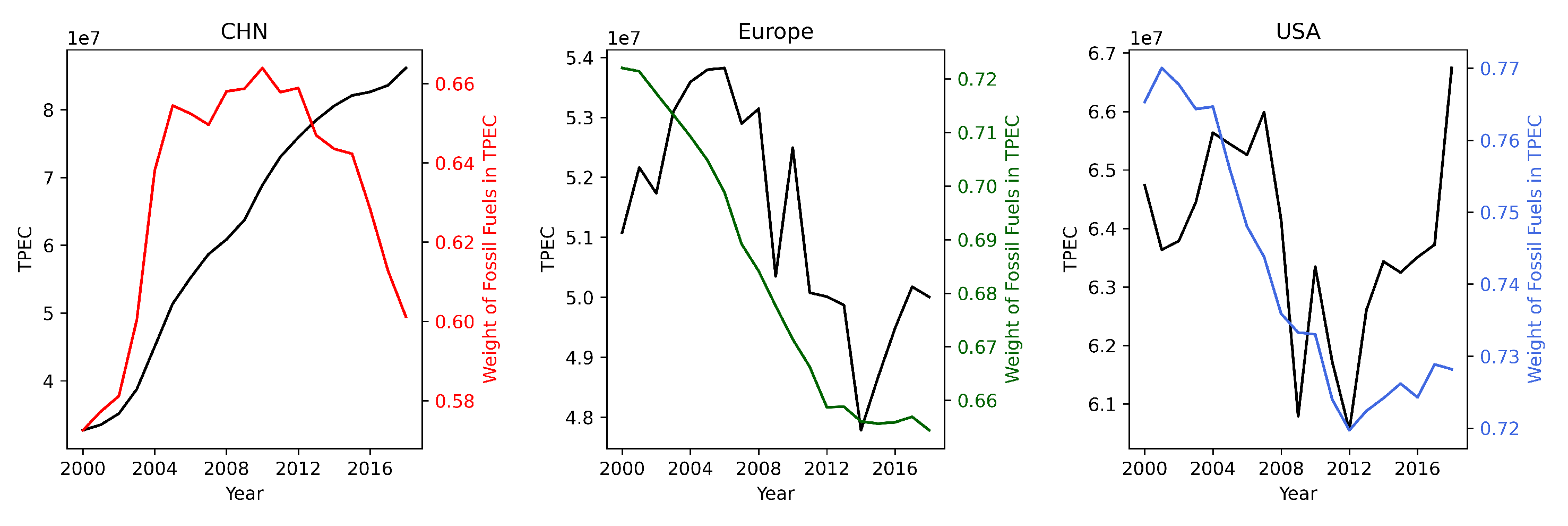 Energies 14 05396 g015