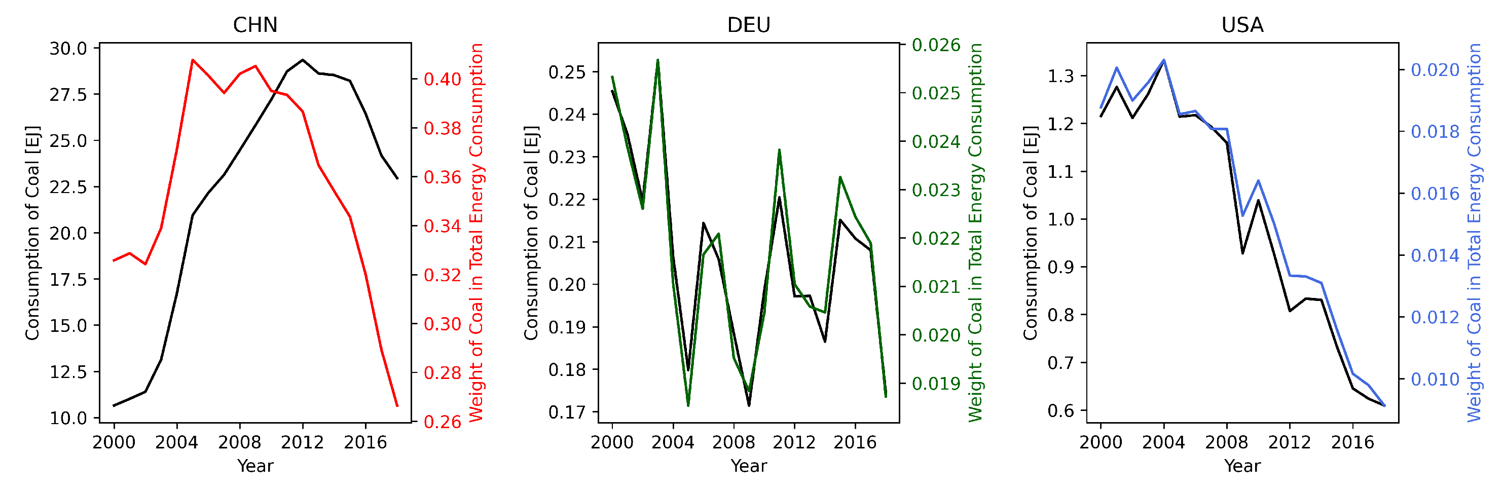 Energies 14 05396 g017