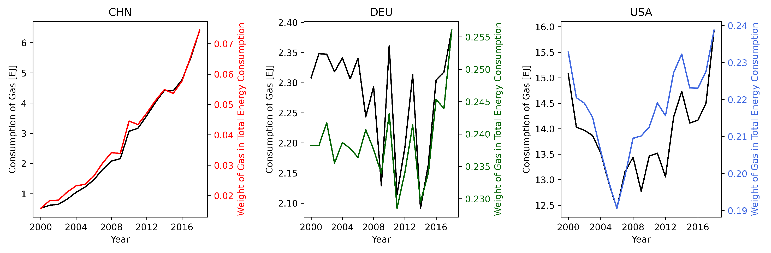 Energies 14 05396 g019