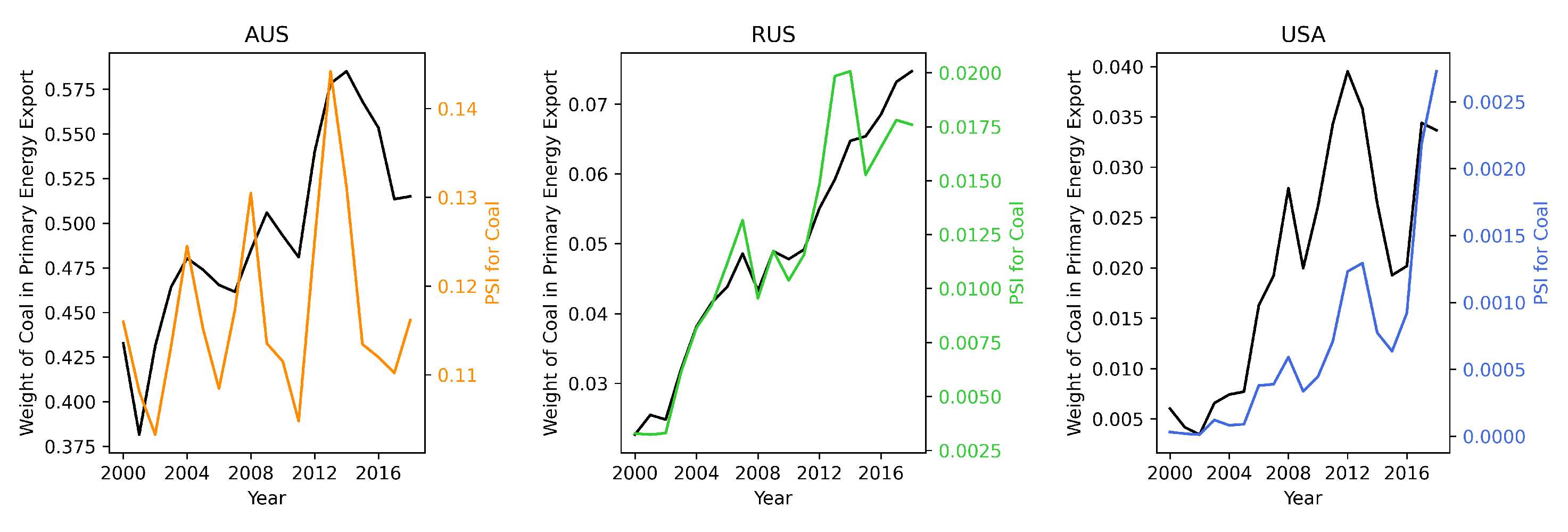Energies 14 05396 g022
