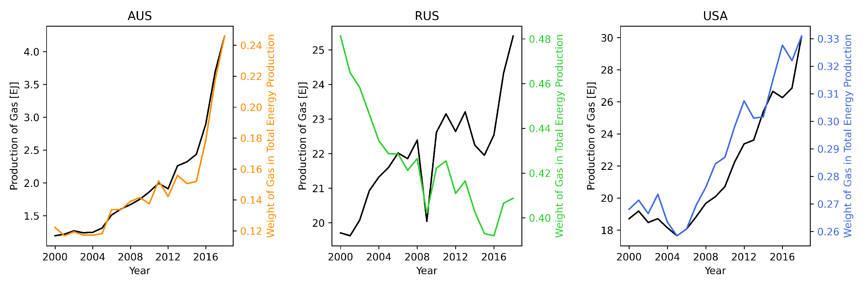 Energies 14 05396 g023