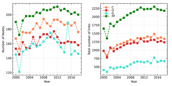 Energies 14 05396 g0a1 550
