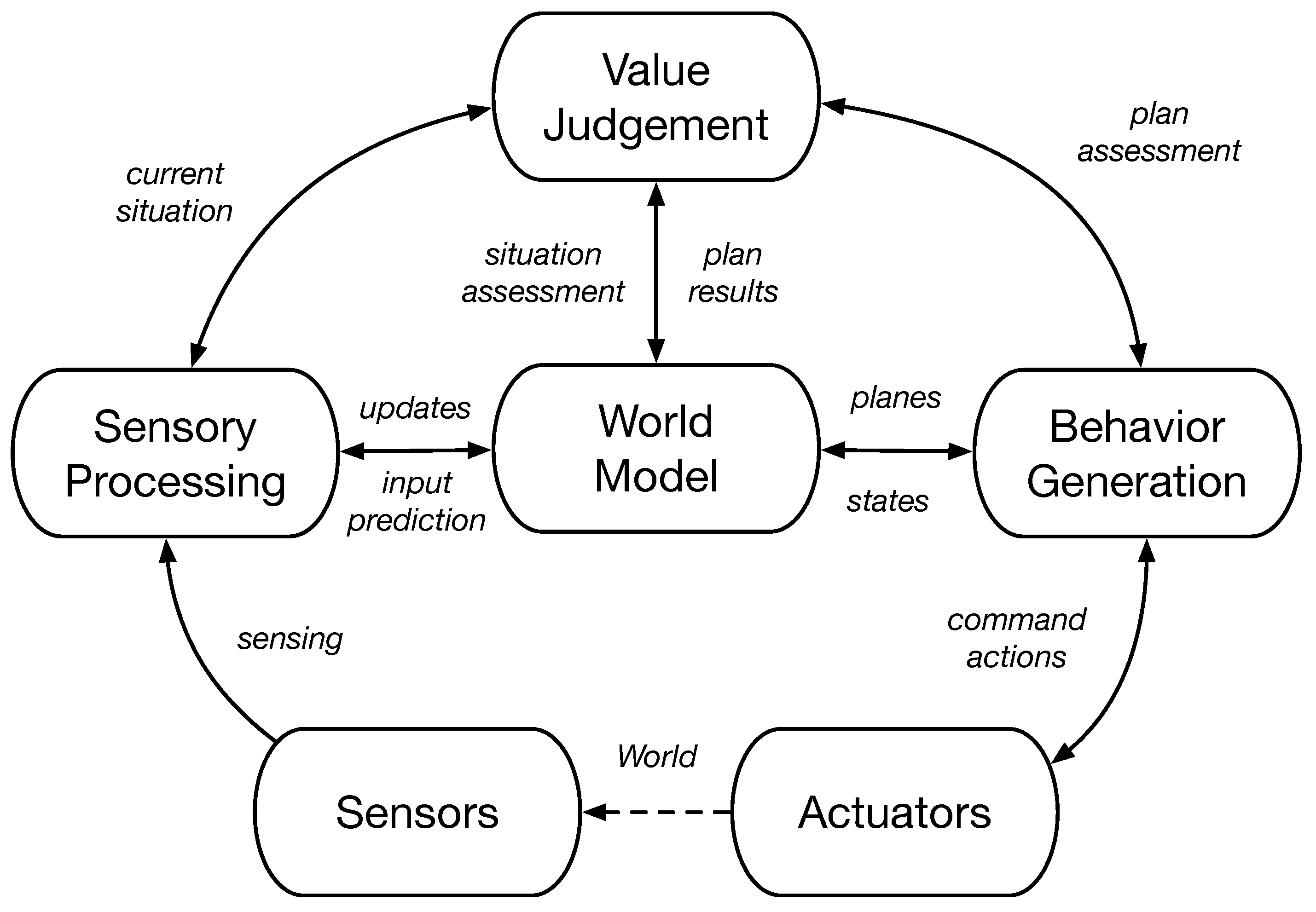 Energies 14 05402 g001