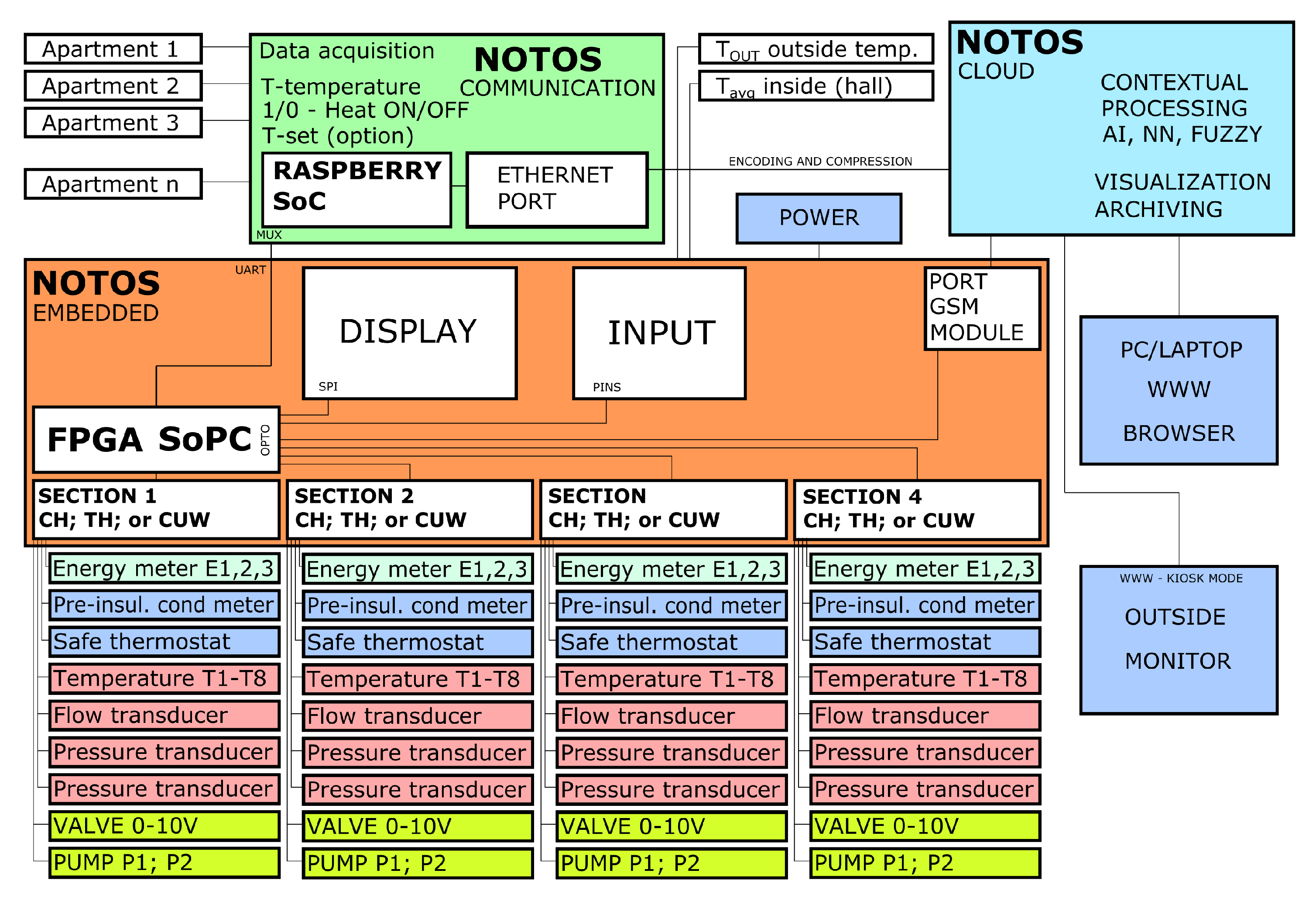 Energies 14 05402 g002