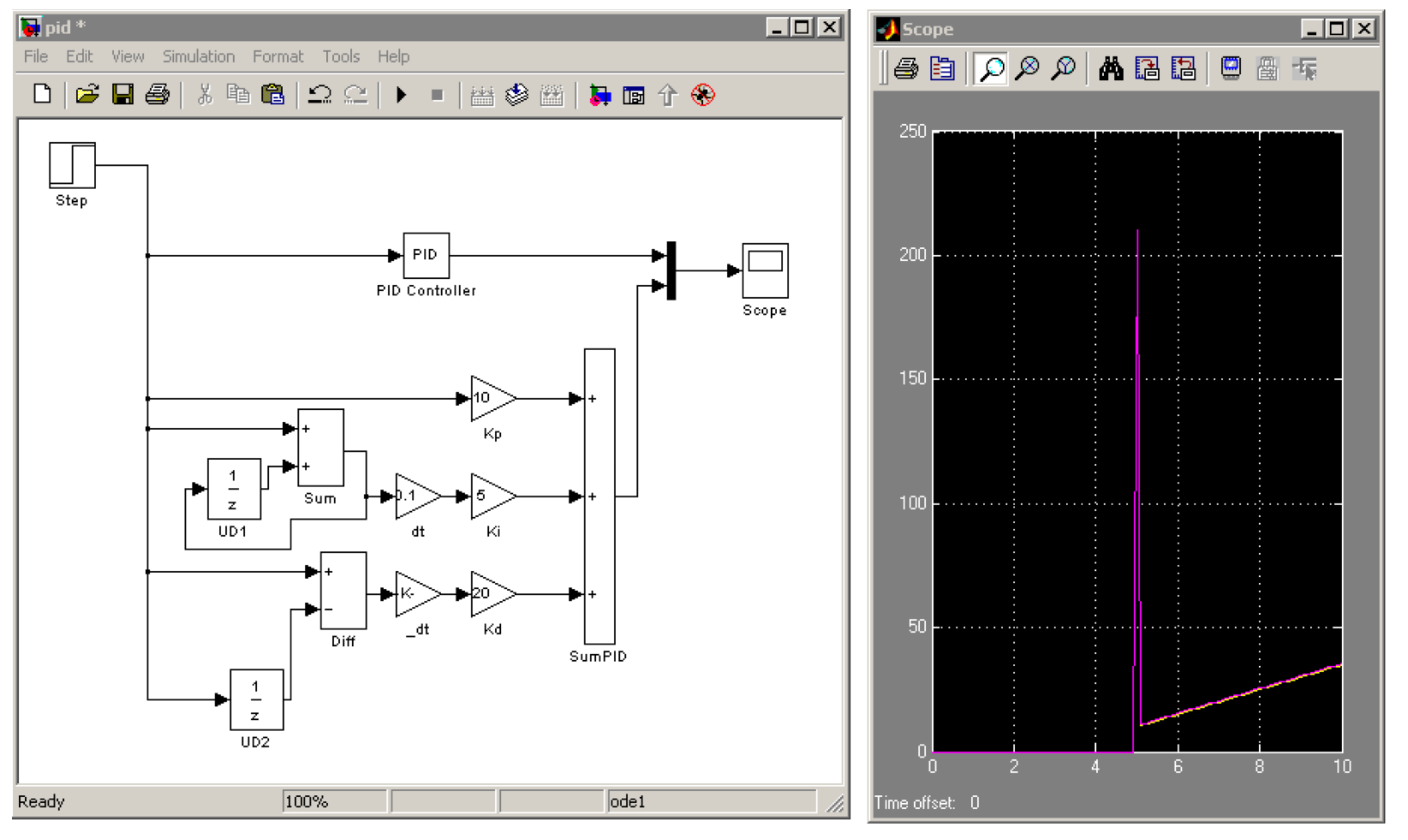 Energies 14 05402 g003