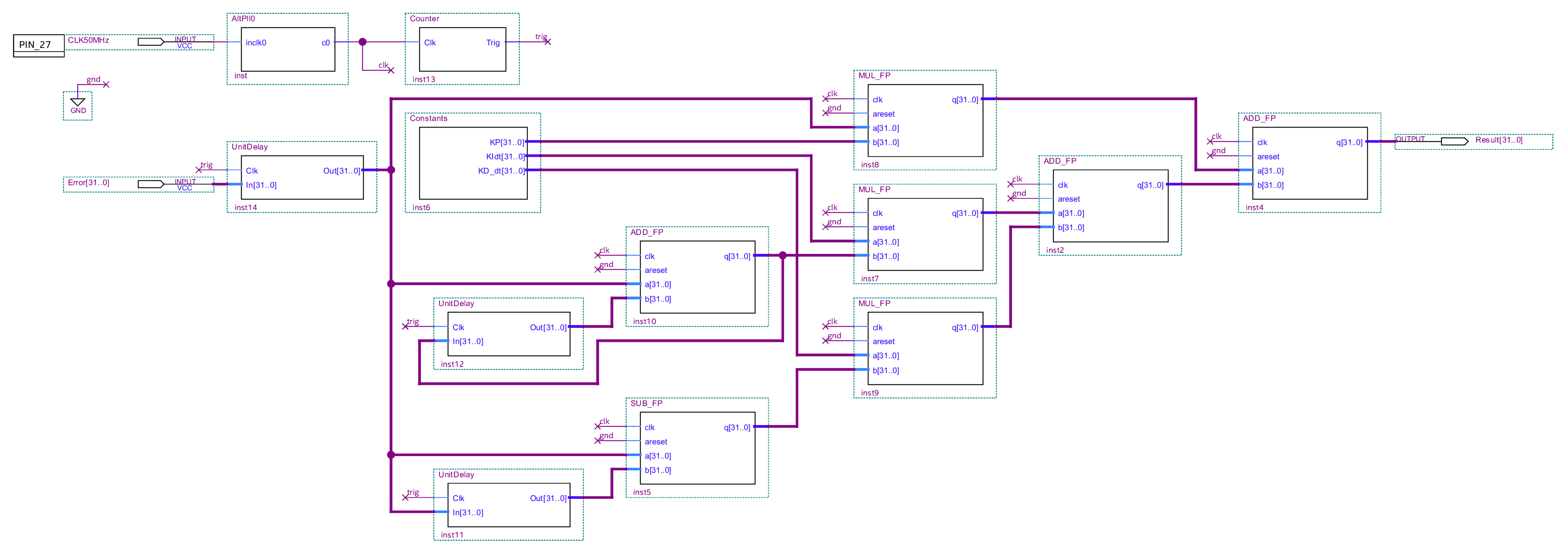 Energies 14 05402 g005