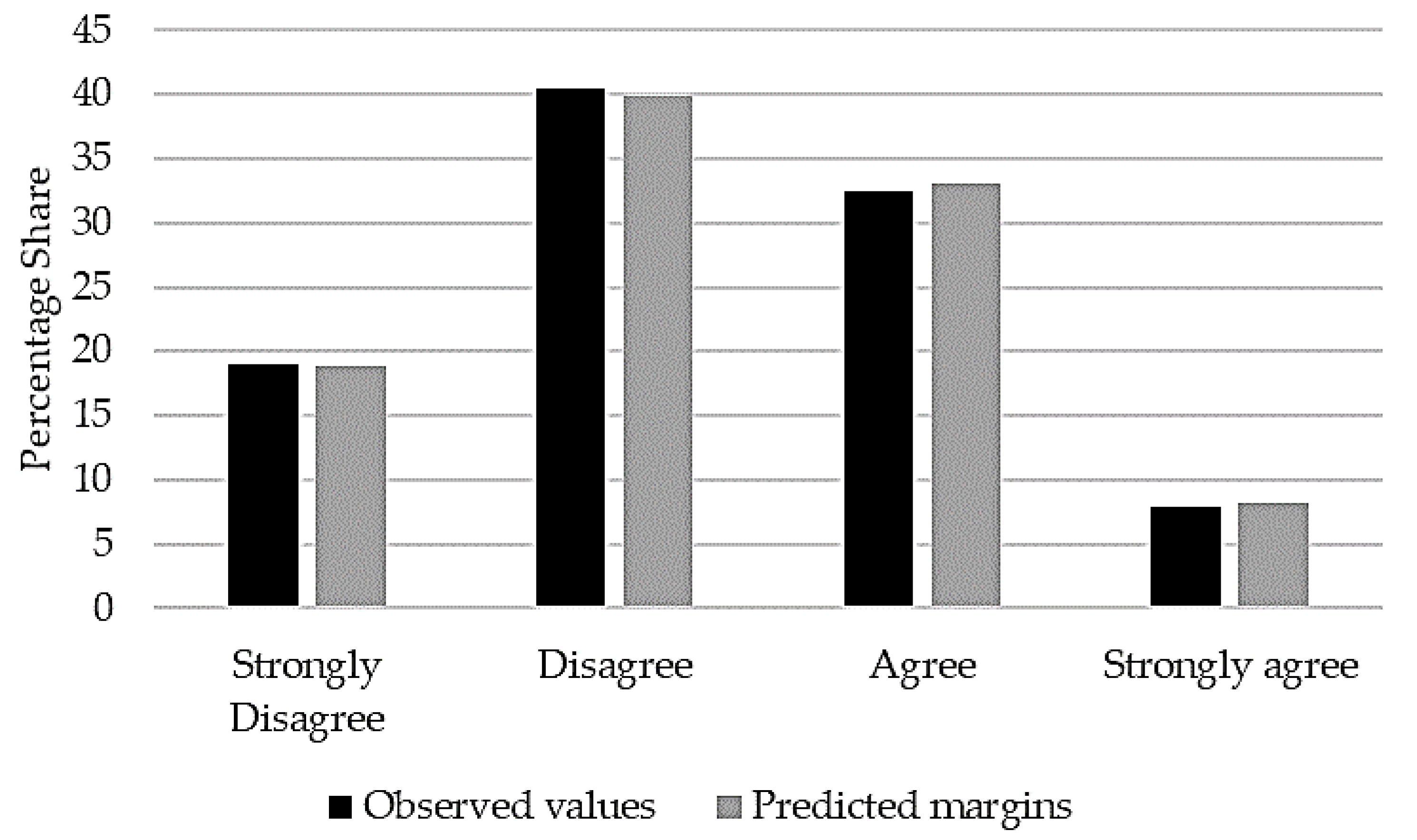 Energies 14 05406 g001