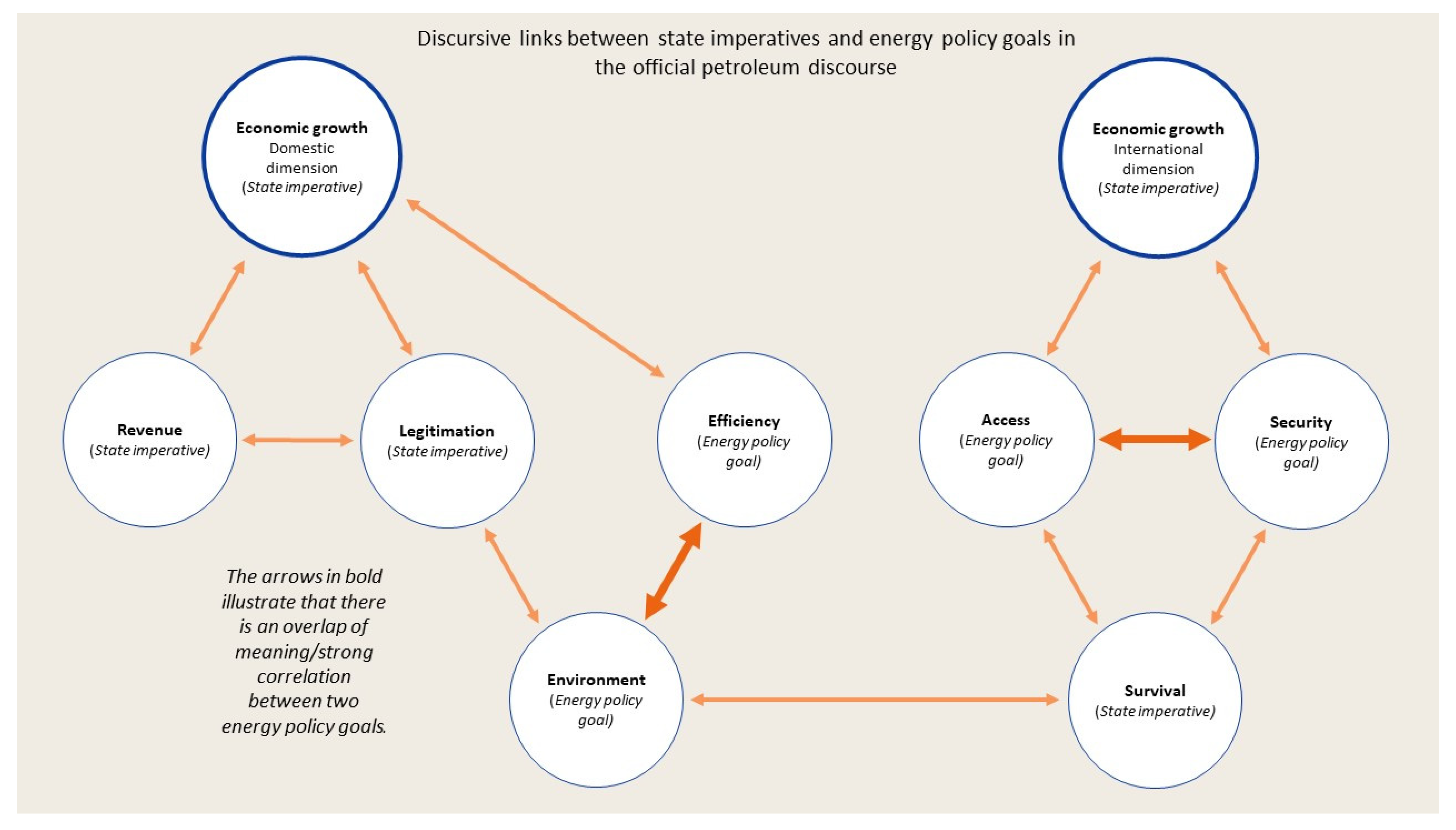 Energies 14 05411 g002