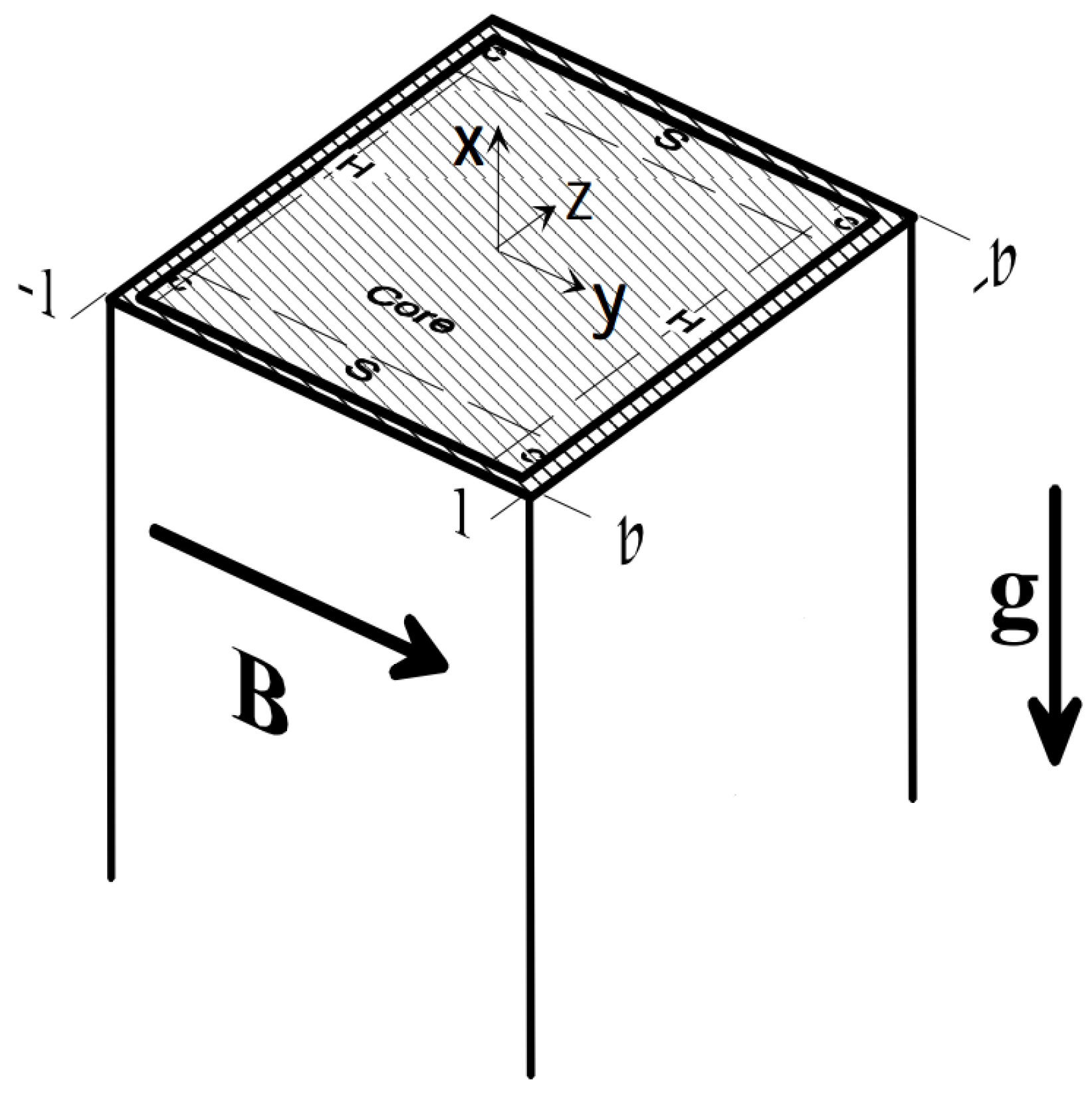 Energies 14 05413 g004