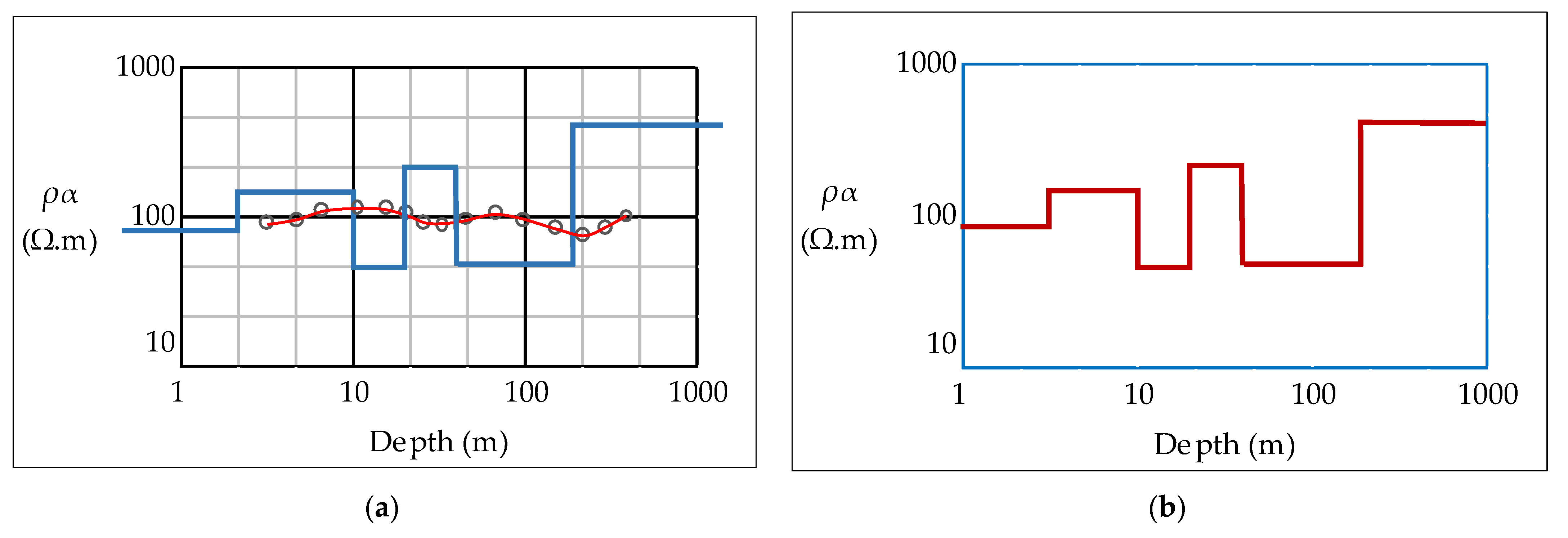 Energies 14 05415 g004