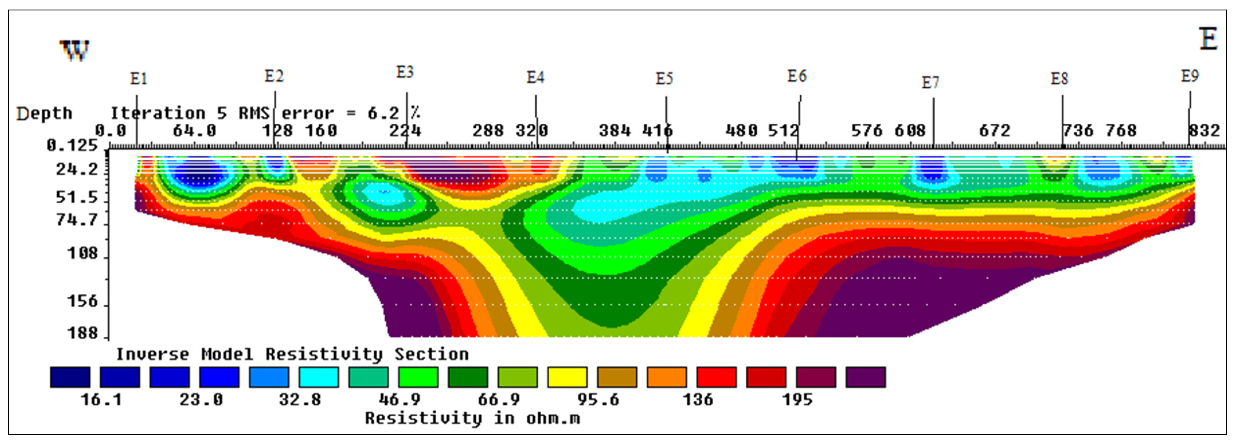Energies 14 05415 g005