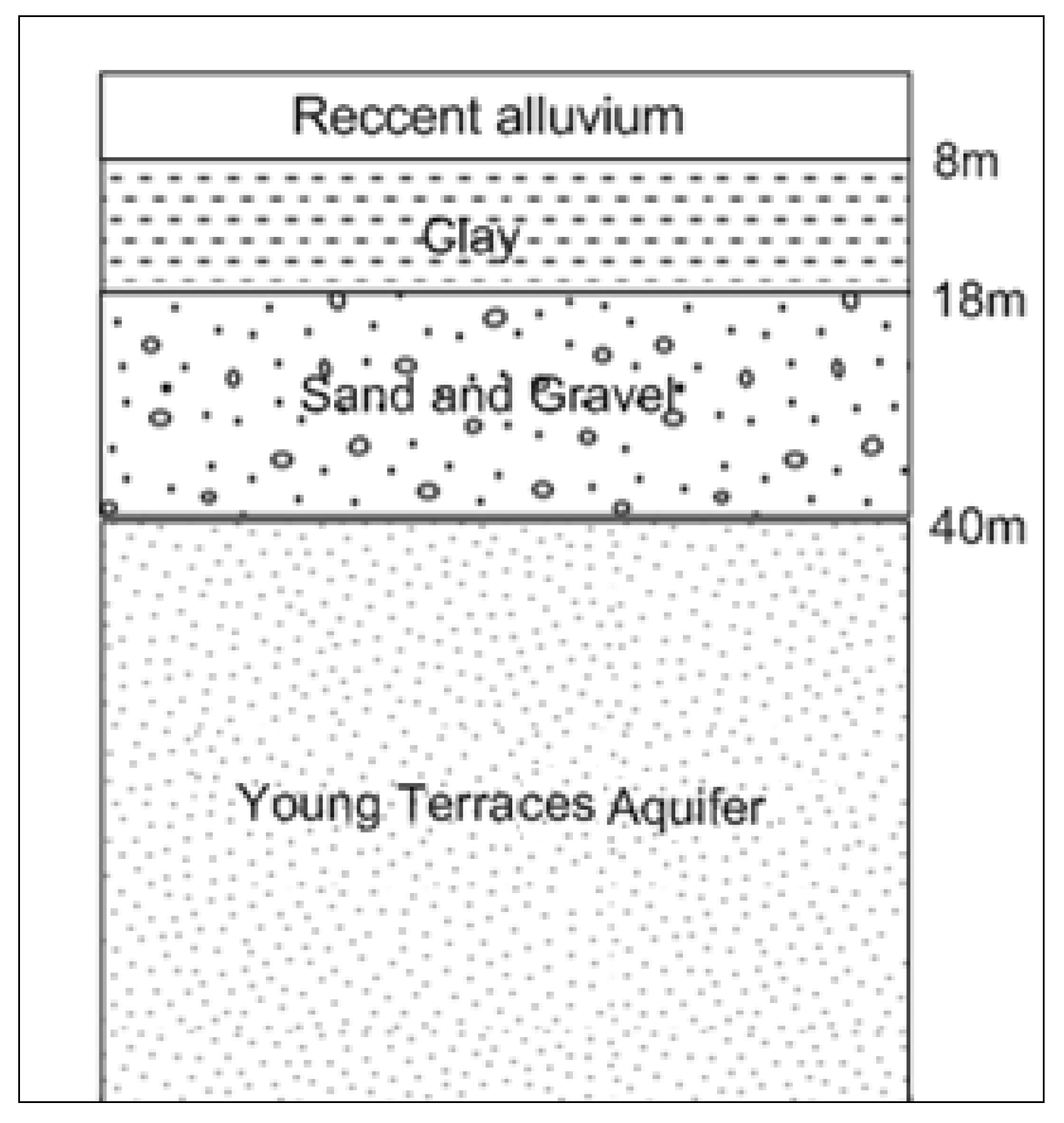 Energies 14 05415 g006