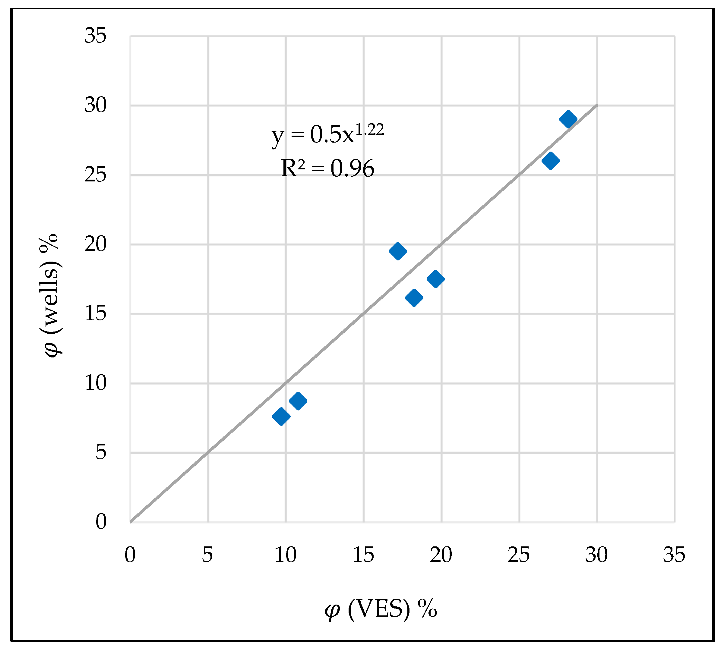 Energies 14 05415 g011