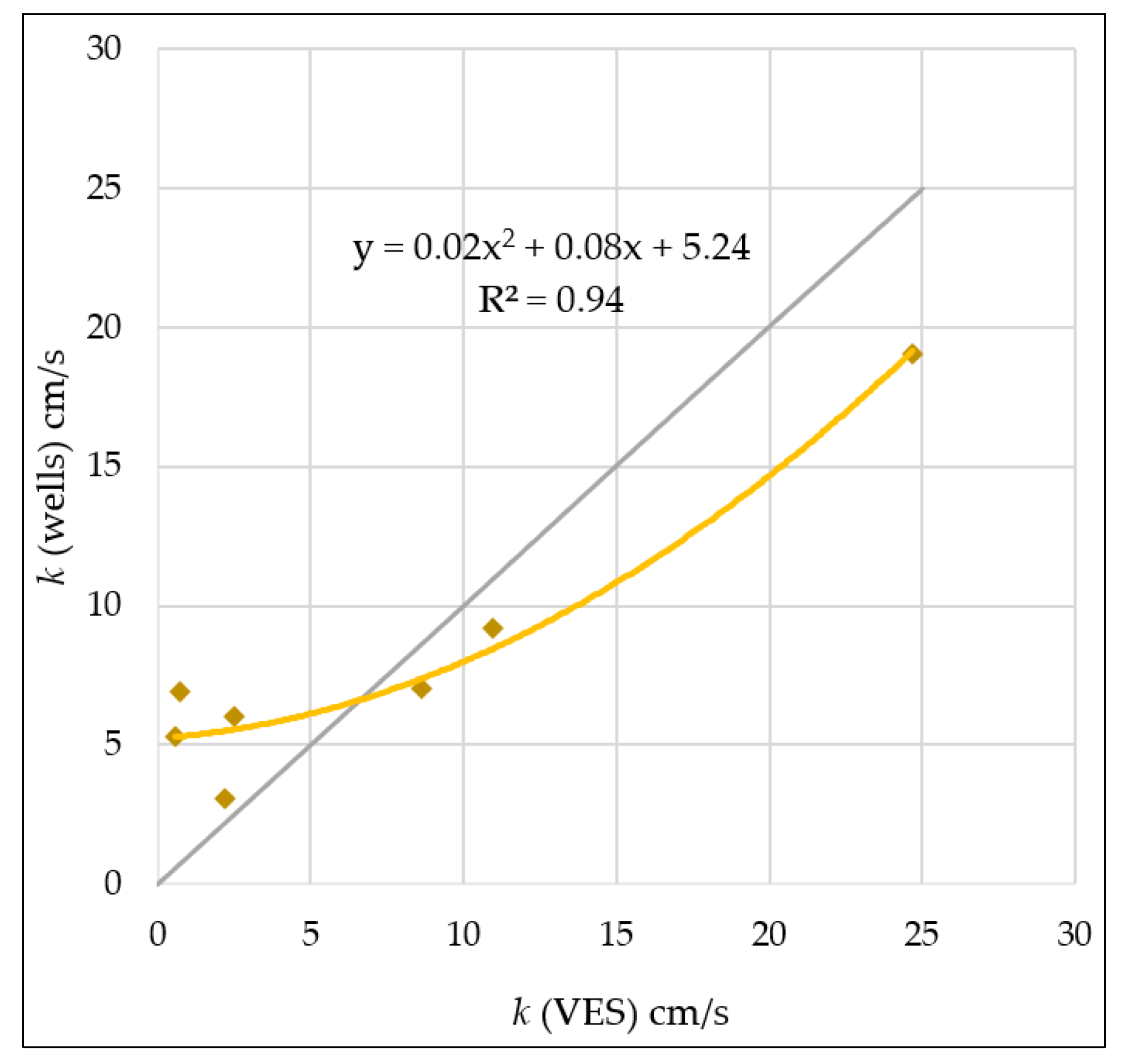 Energies 14 05415 g013