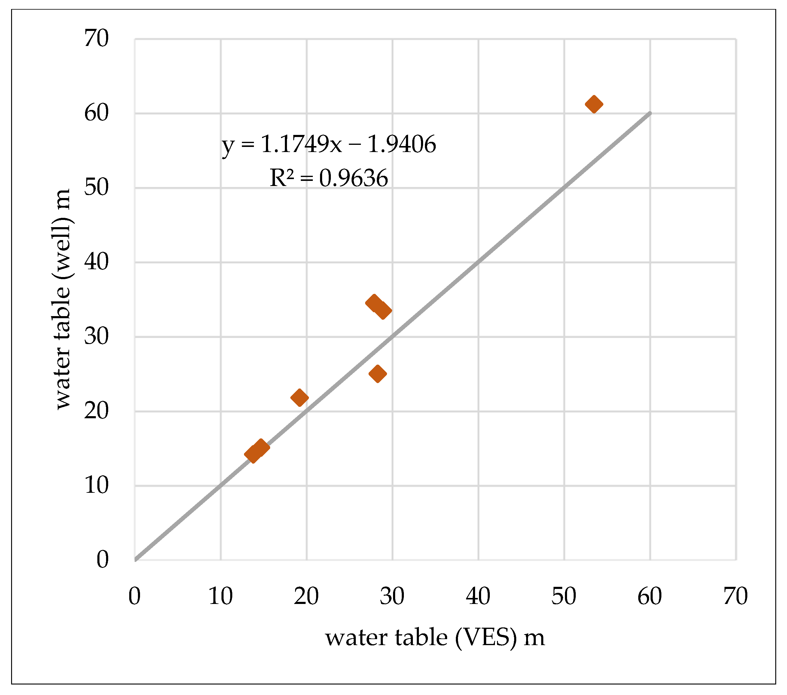 Energies 14 05415 g014
