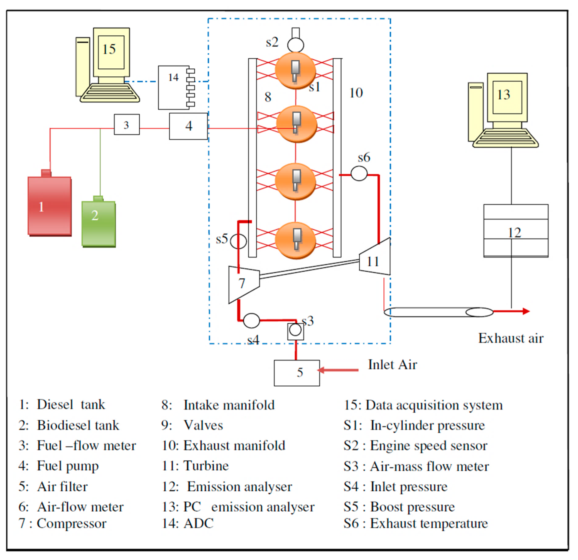Energies 14 05416 g001