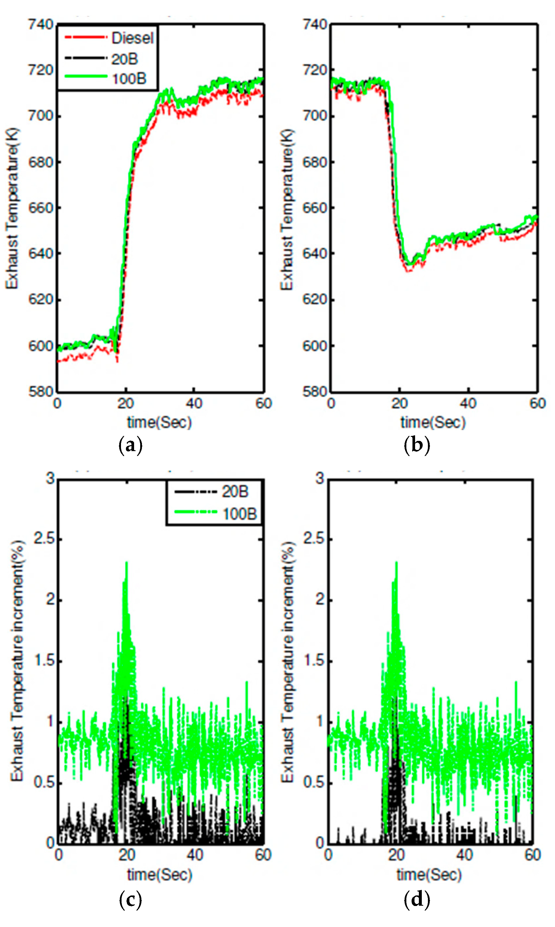 Energies 14 05416 g005