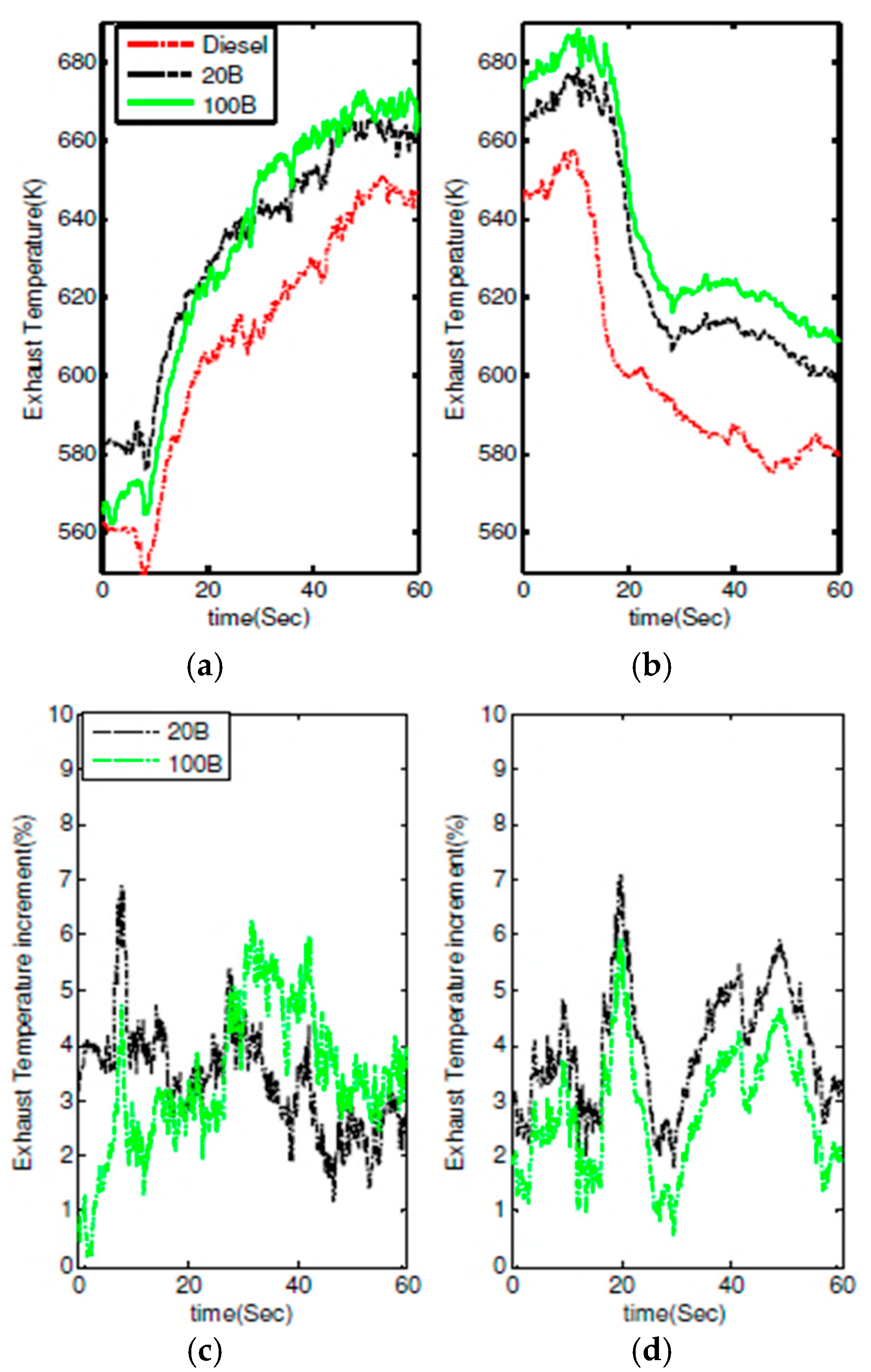 Energies 14 05416 g006